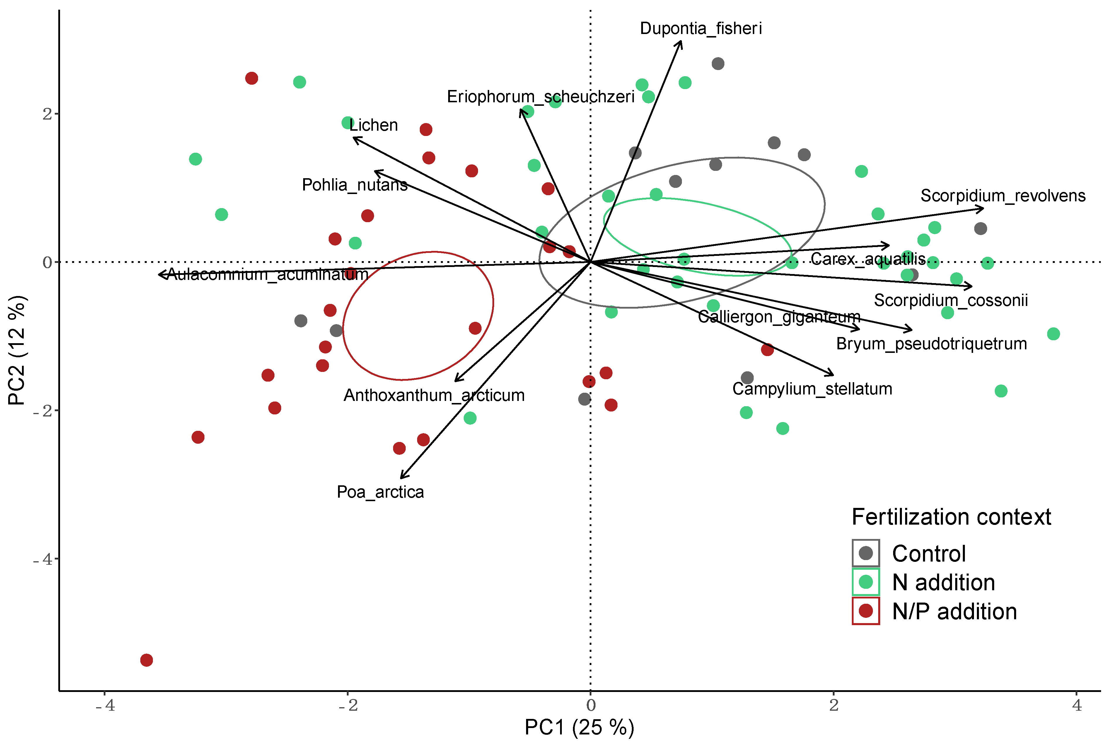 Atmosphere 13 00676 g004