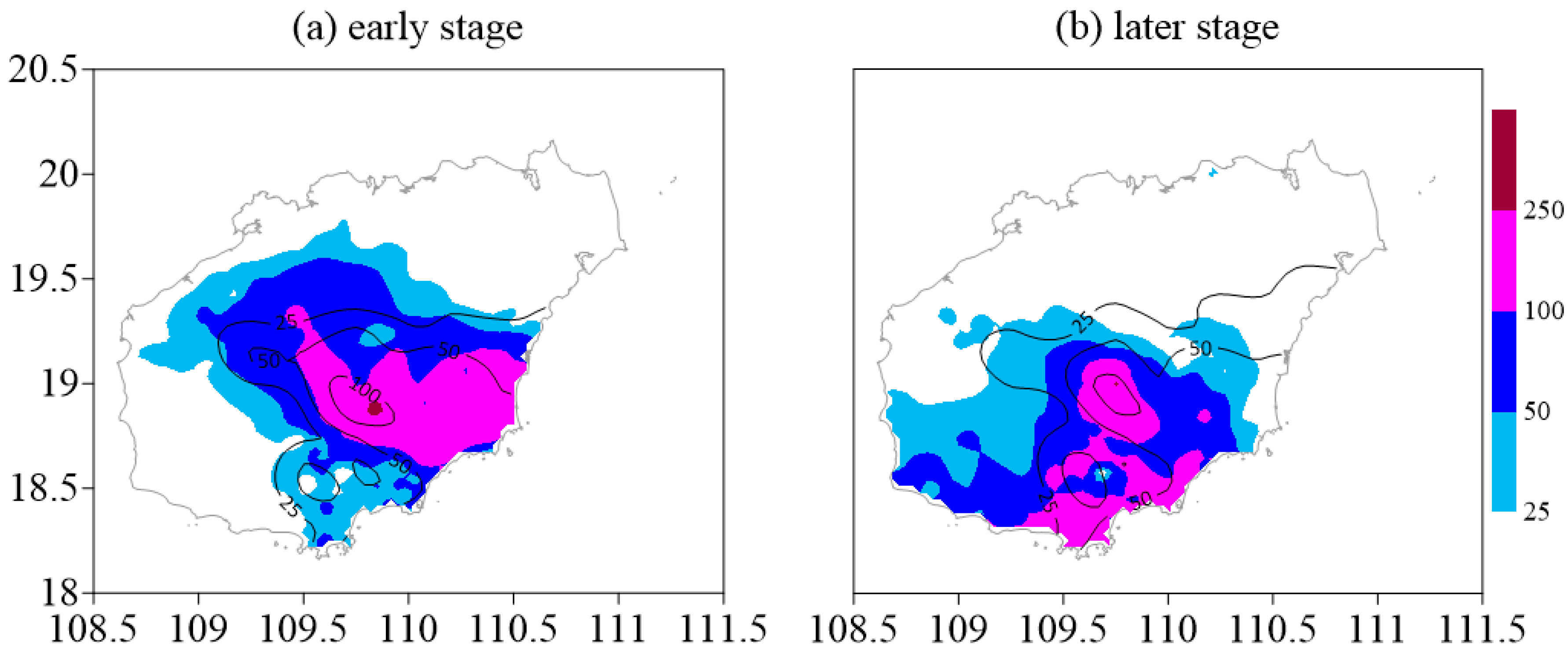Atmosphere 13 00679 g002 Atmosphere 13 00679 g002