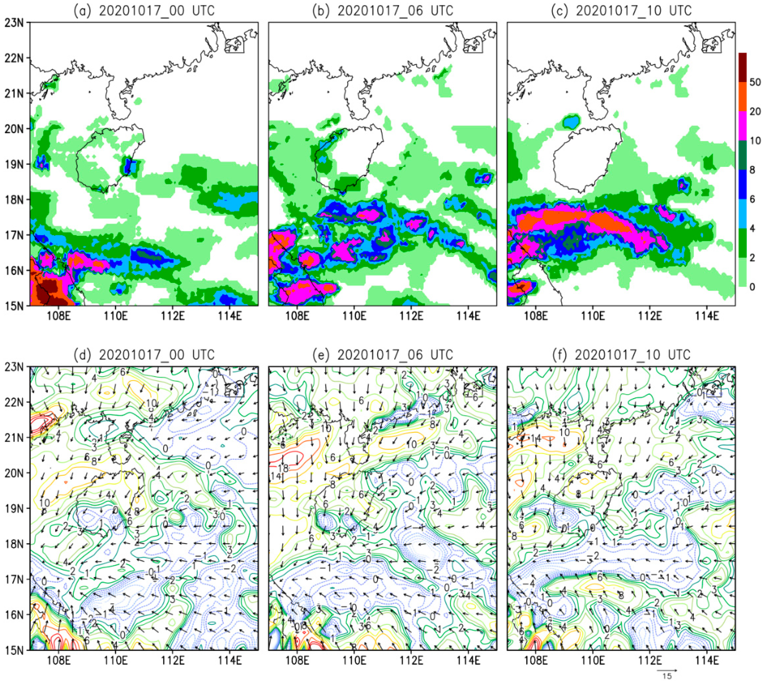 Atmosphere 13 00679 g009 Atmosphere 13 00679 g009