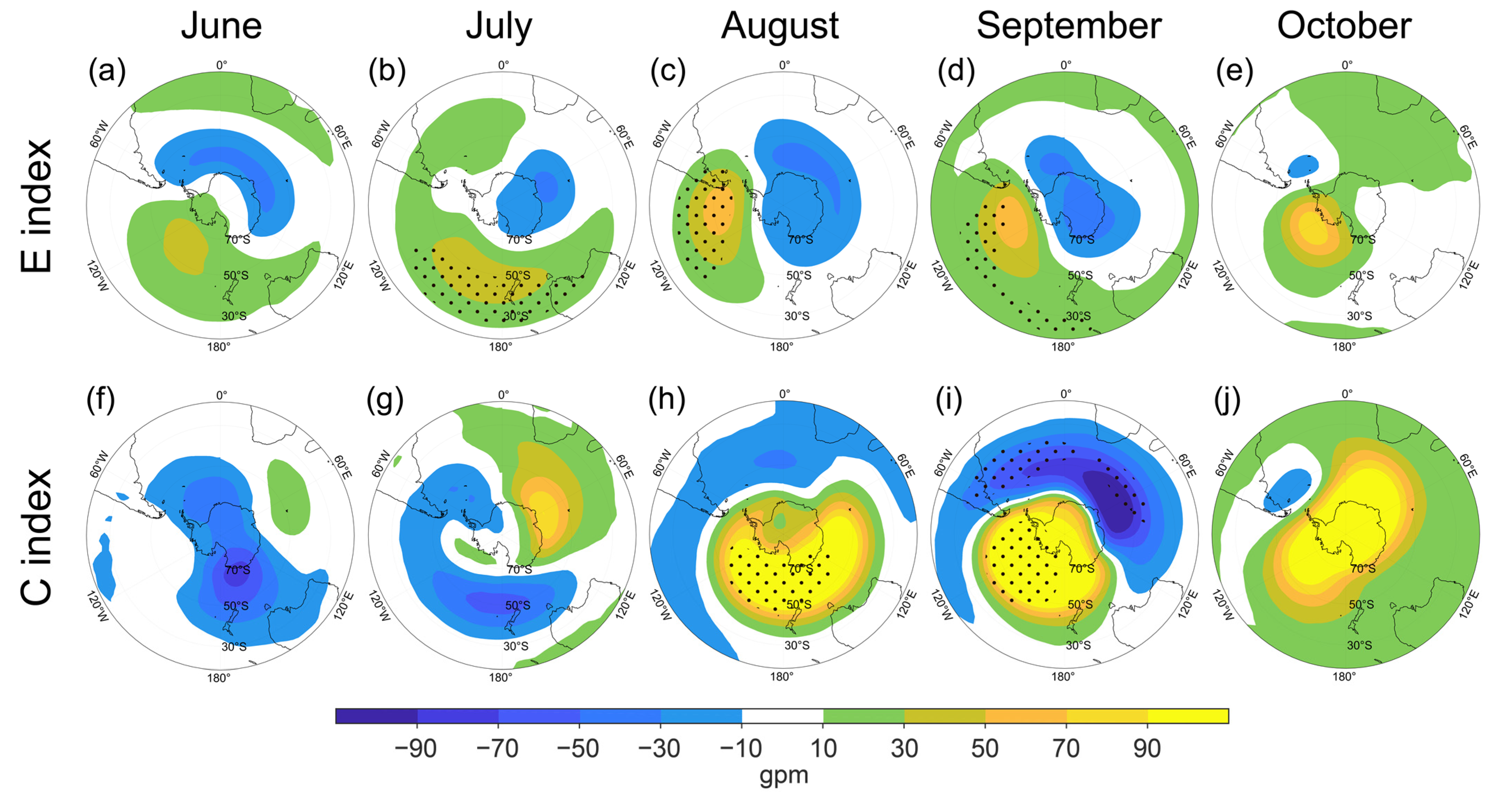 Atmosphere 13 00682 g009