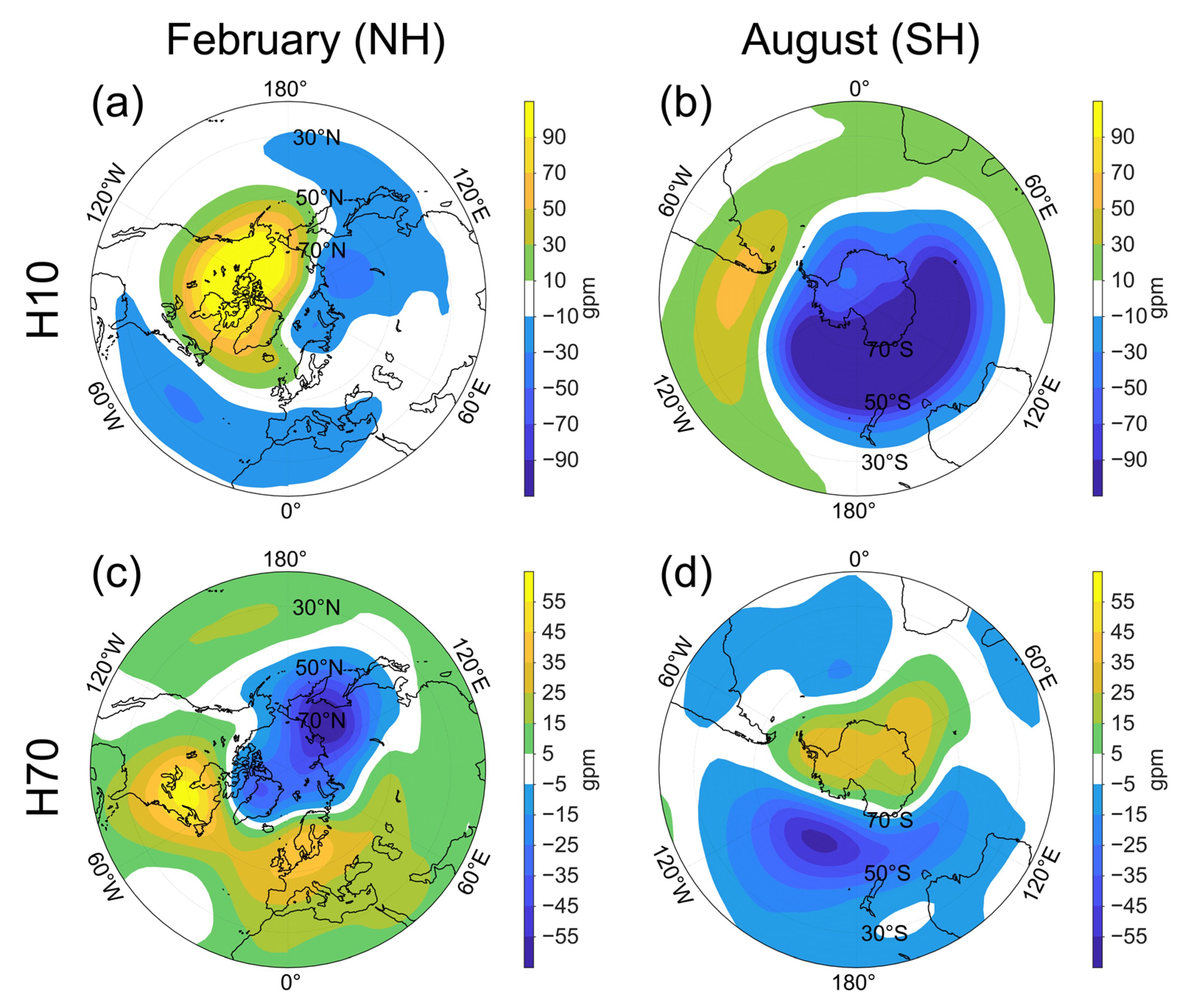 Atmosphere 13 00682 g015