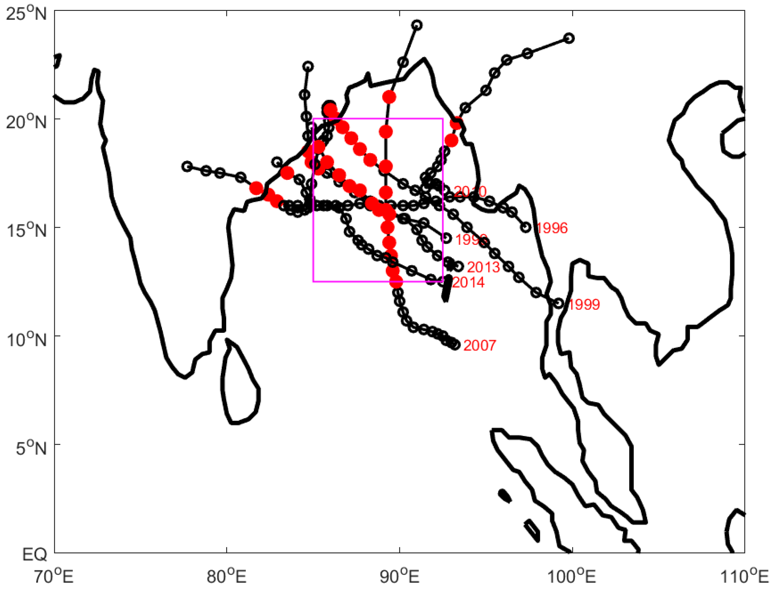 Atmosphere 13 00685 g002 Atmosphere 13 00685 g002
