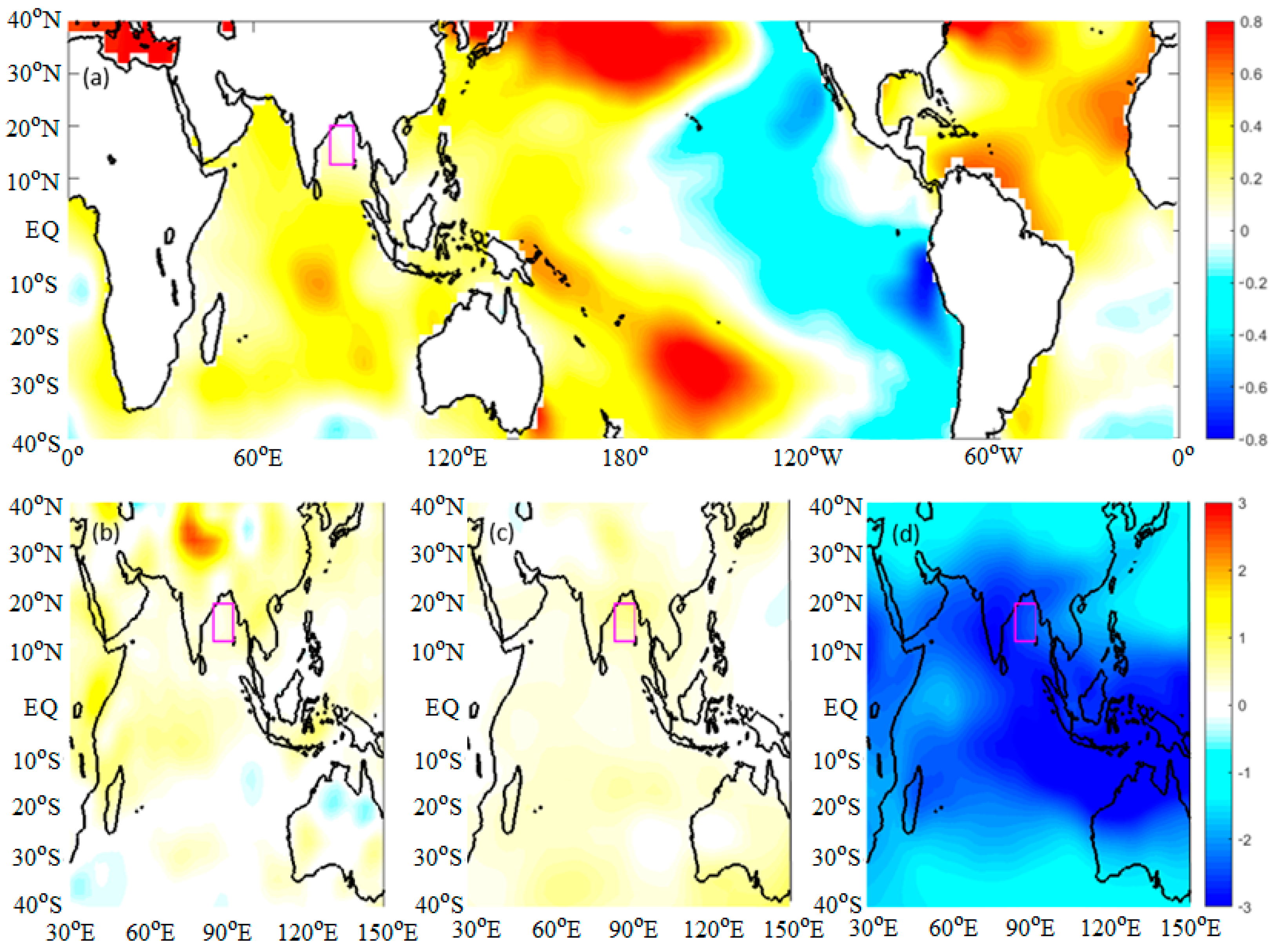 Atmosphere 13 00685 g003 Atmosphere 13 00685 g003
