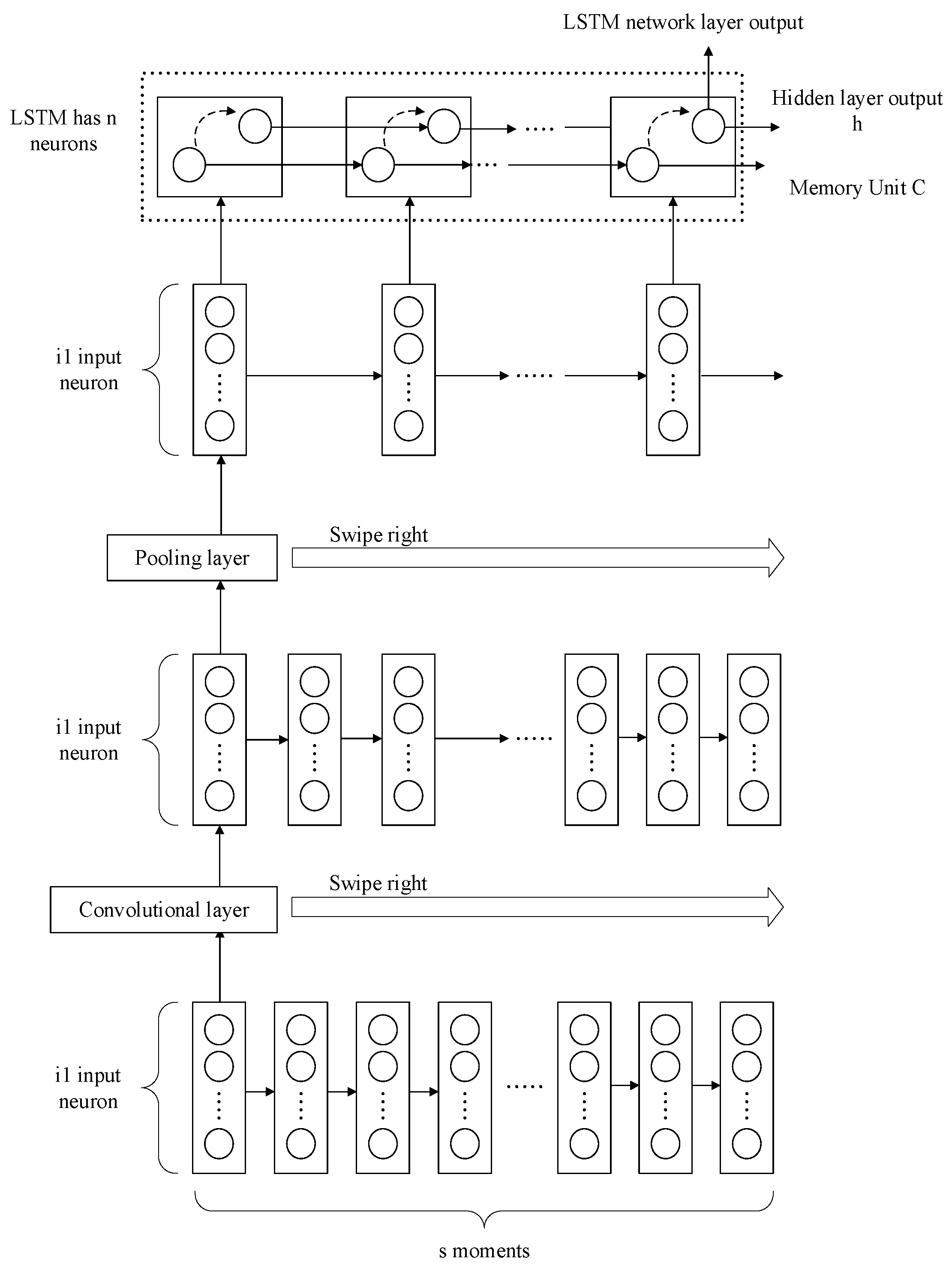Atmosphere 13 00686 g003