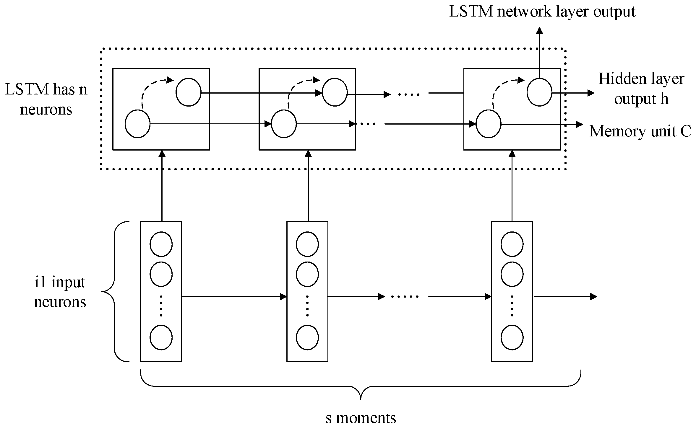 Atmosphere 13 00686 g004