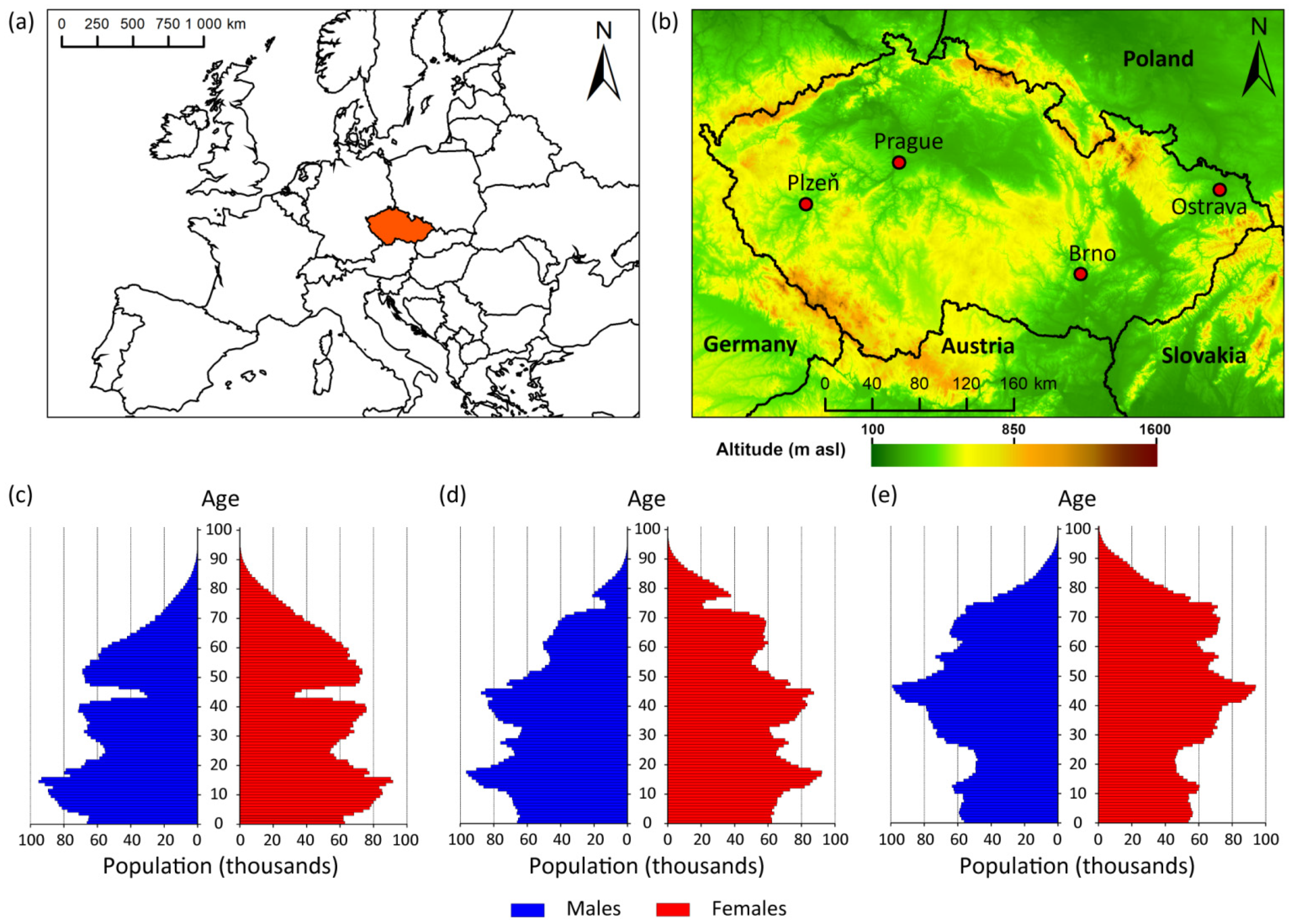 Atmosphere 13 00688 g001