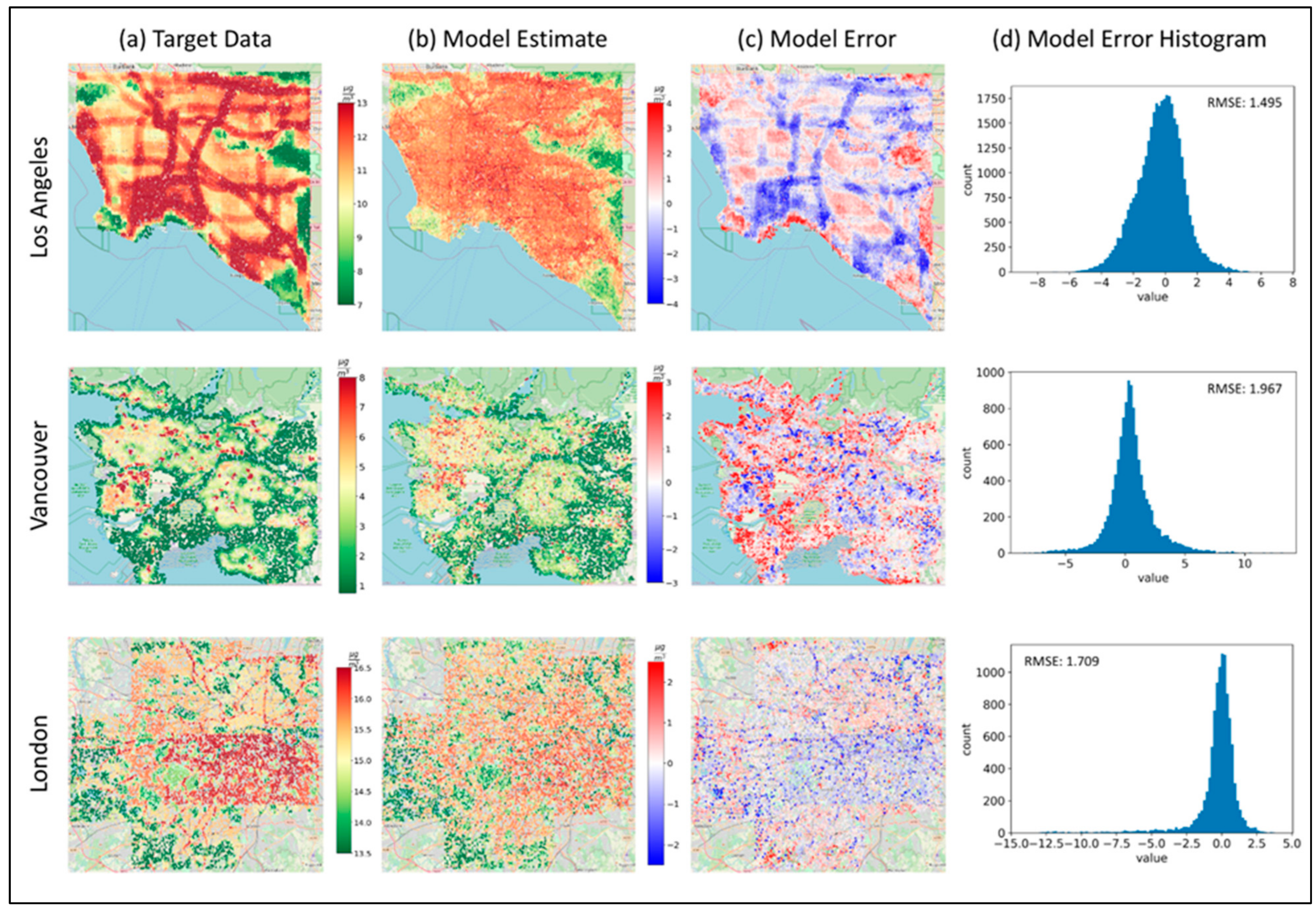 Atmosphere 13 00696 g002