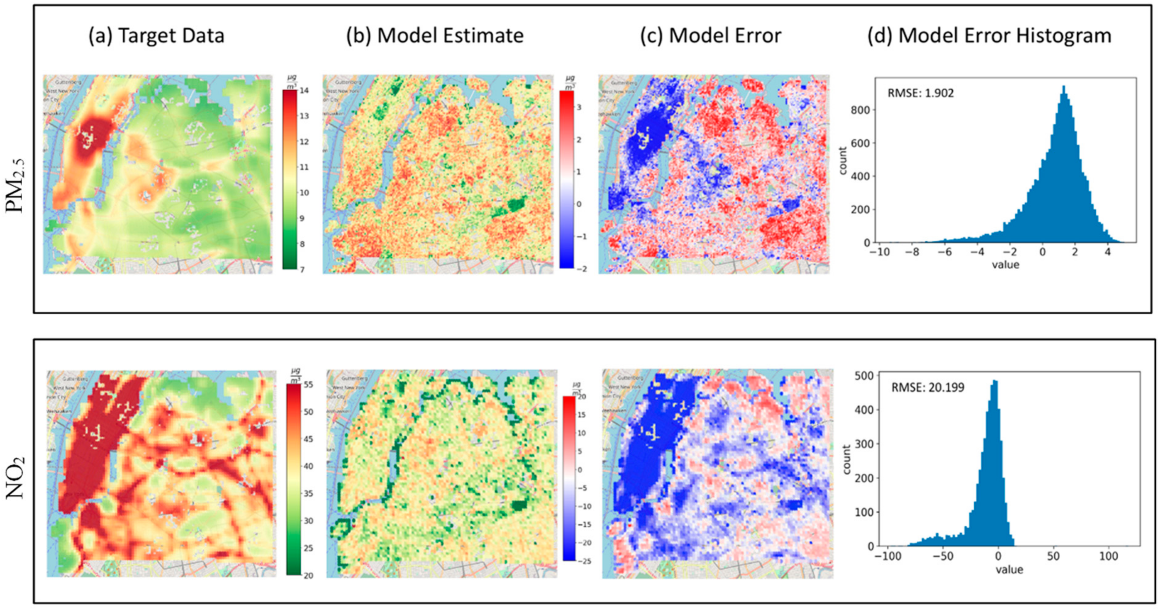 Atmosphere 13 00696 g004