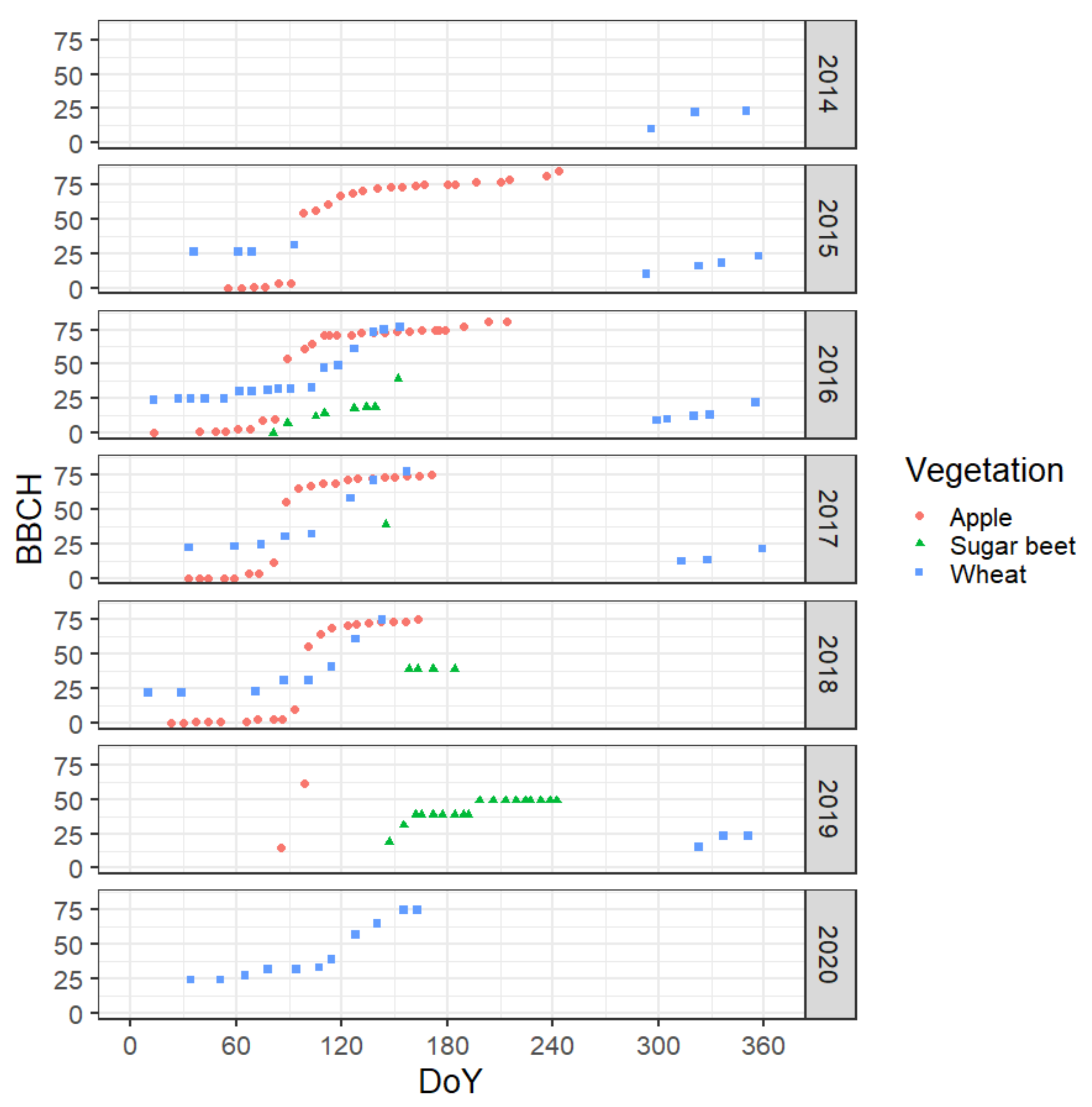 Atmosphere 13 00700 g005