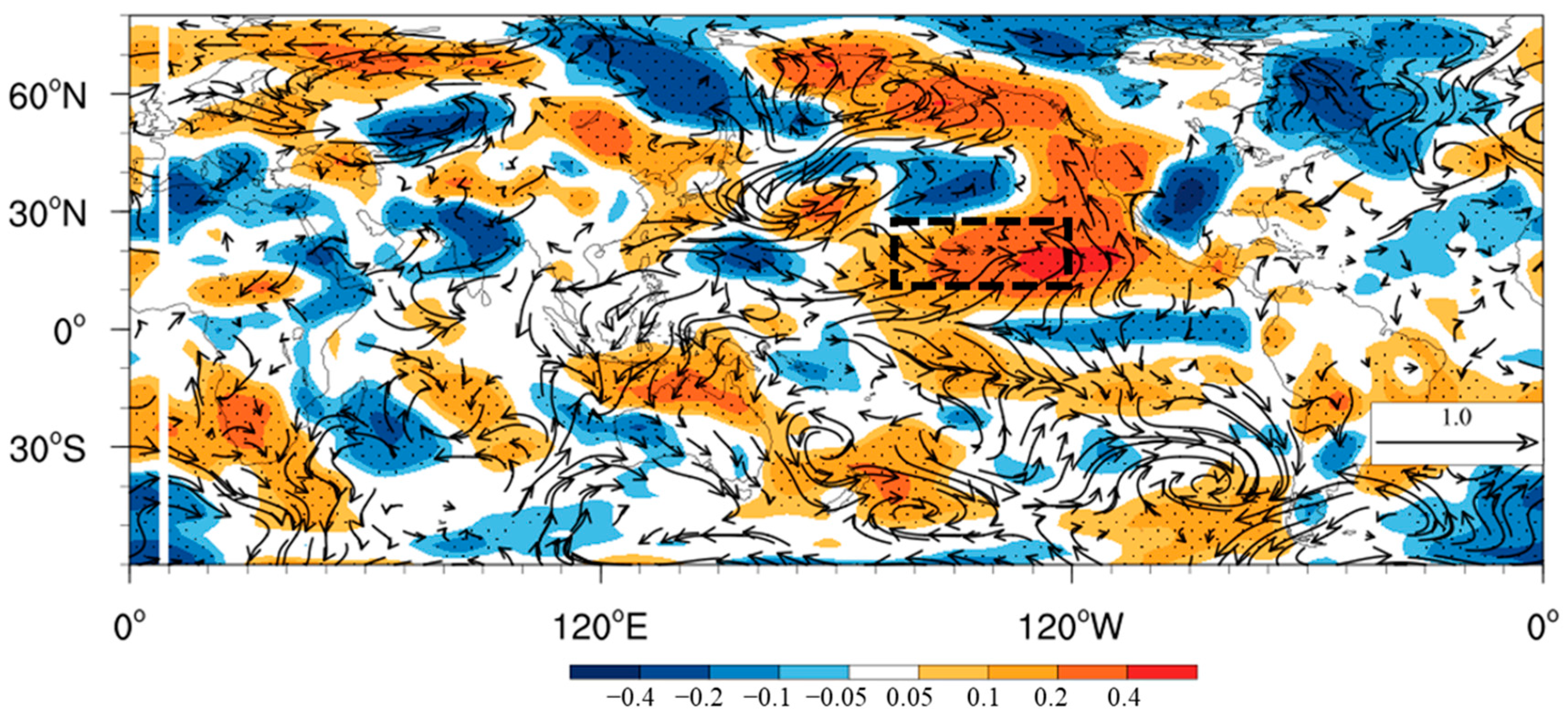 Atmosphere 13 00702 g006 550