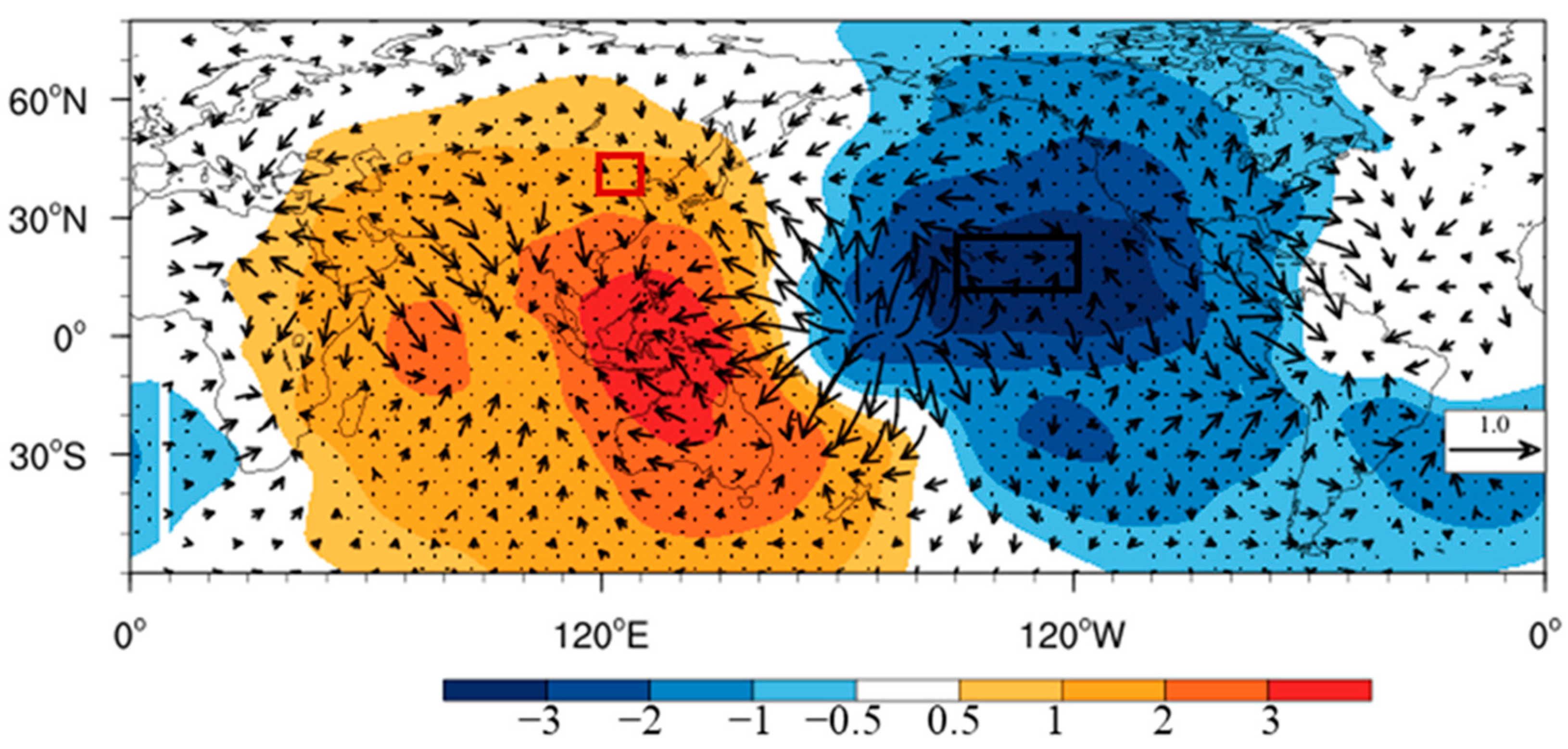 Atmosphere 13 00702 g008 550