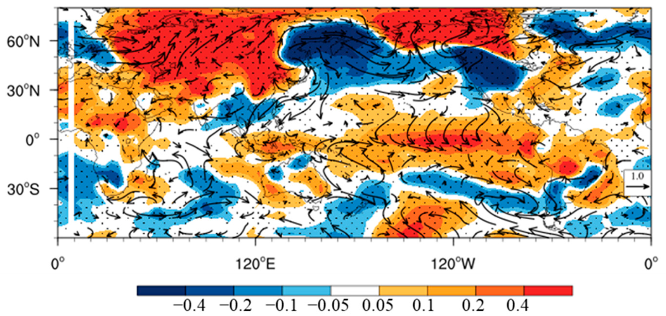 Atmosphere 13 00702 g009 550