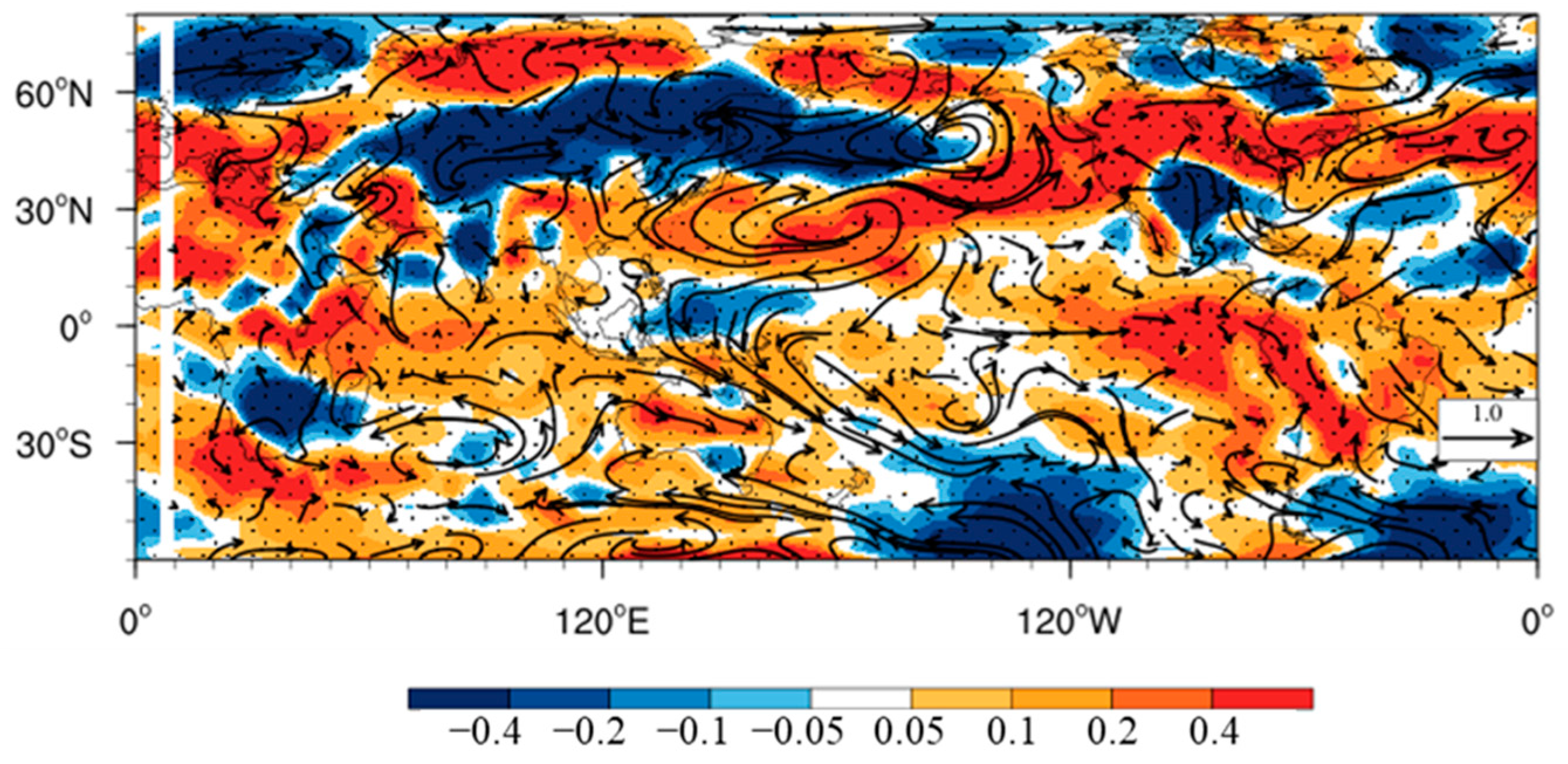 Atmosphere 13 00702 g010 550