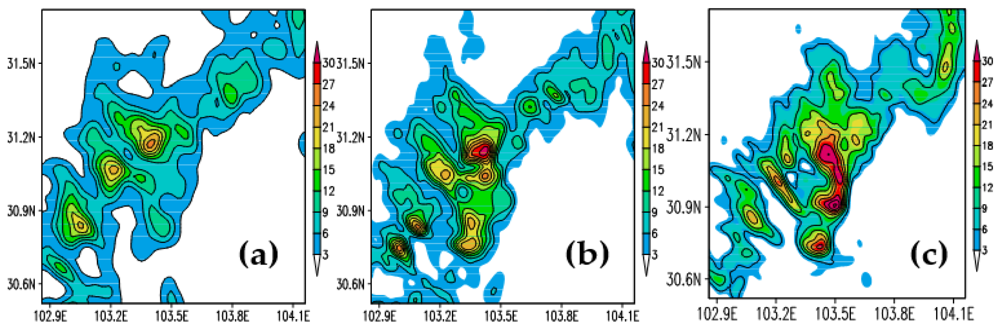 Atmosphere 13 00708 g007 Atmosphere 13 00708 g007