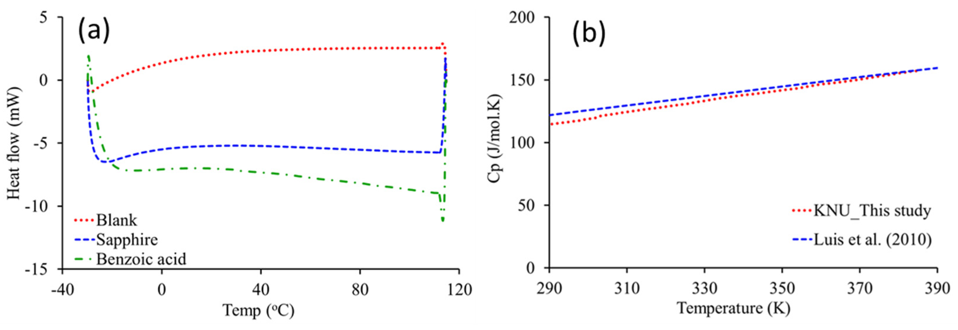 Atmosphere 13 00709 g001 Atmosphere 13 00709 g001