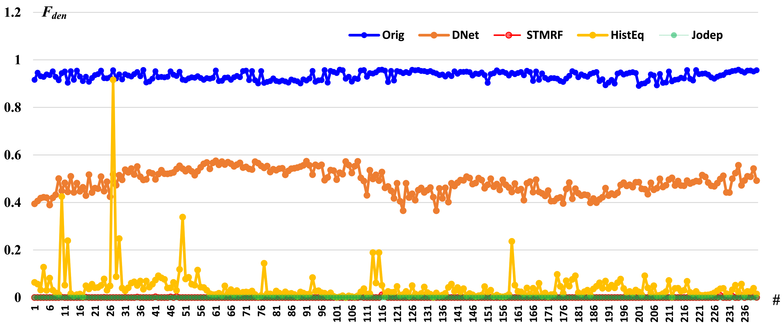 Atmosphere 13 00710 g010