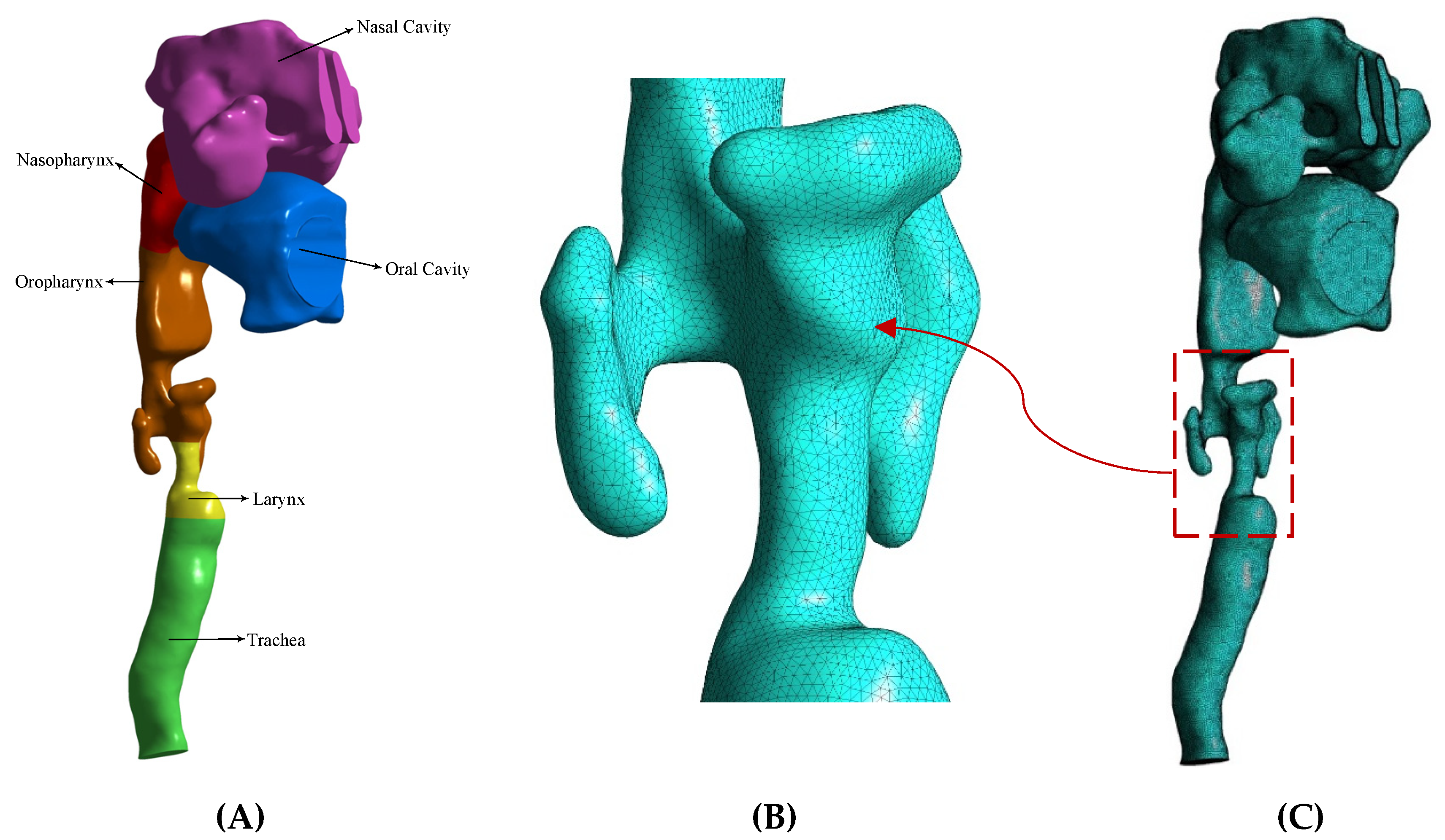 Atmosphere 13 00717 g001 550
