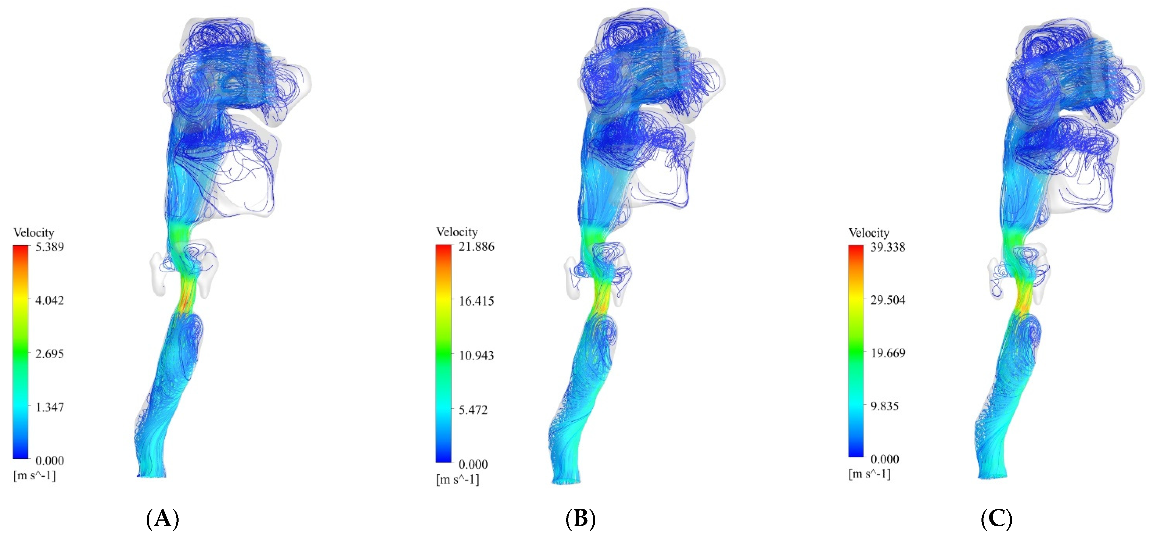 Atmosphere 13 00717 g004 550