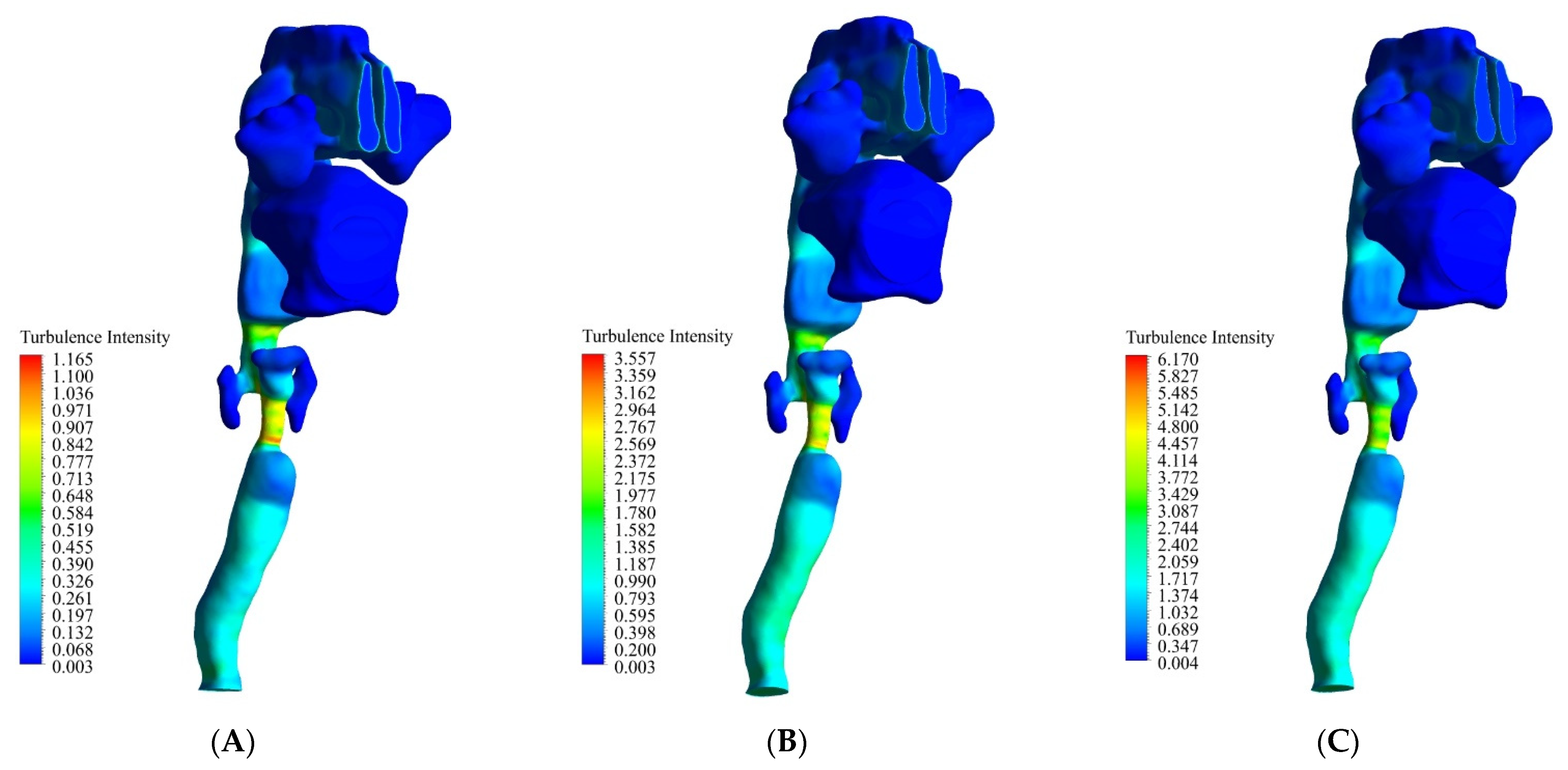 Atmosphere 13 00717 g005 550