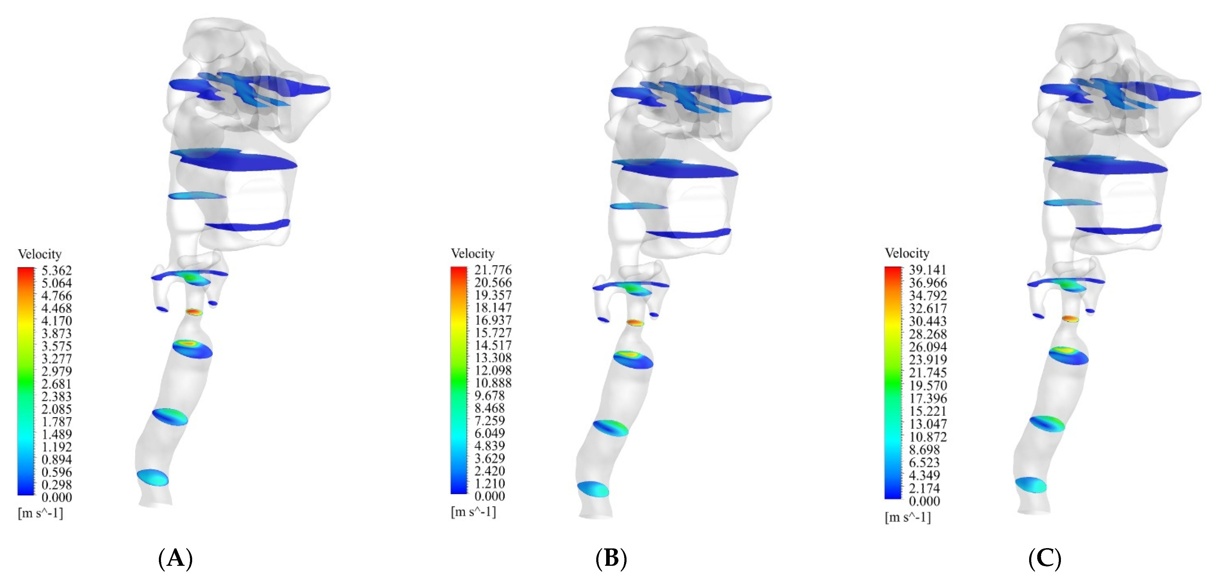 Atmosphere 13 00717 g007 550