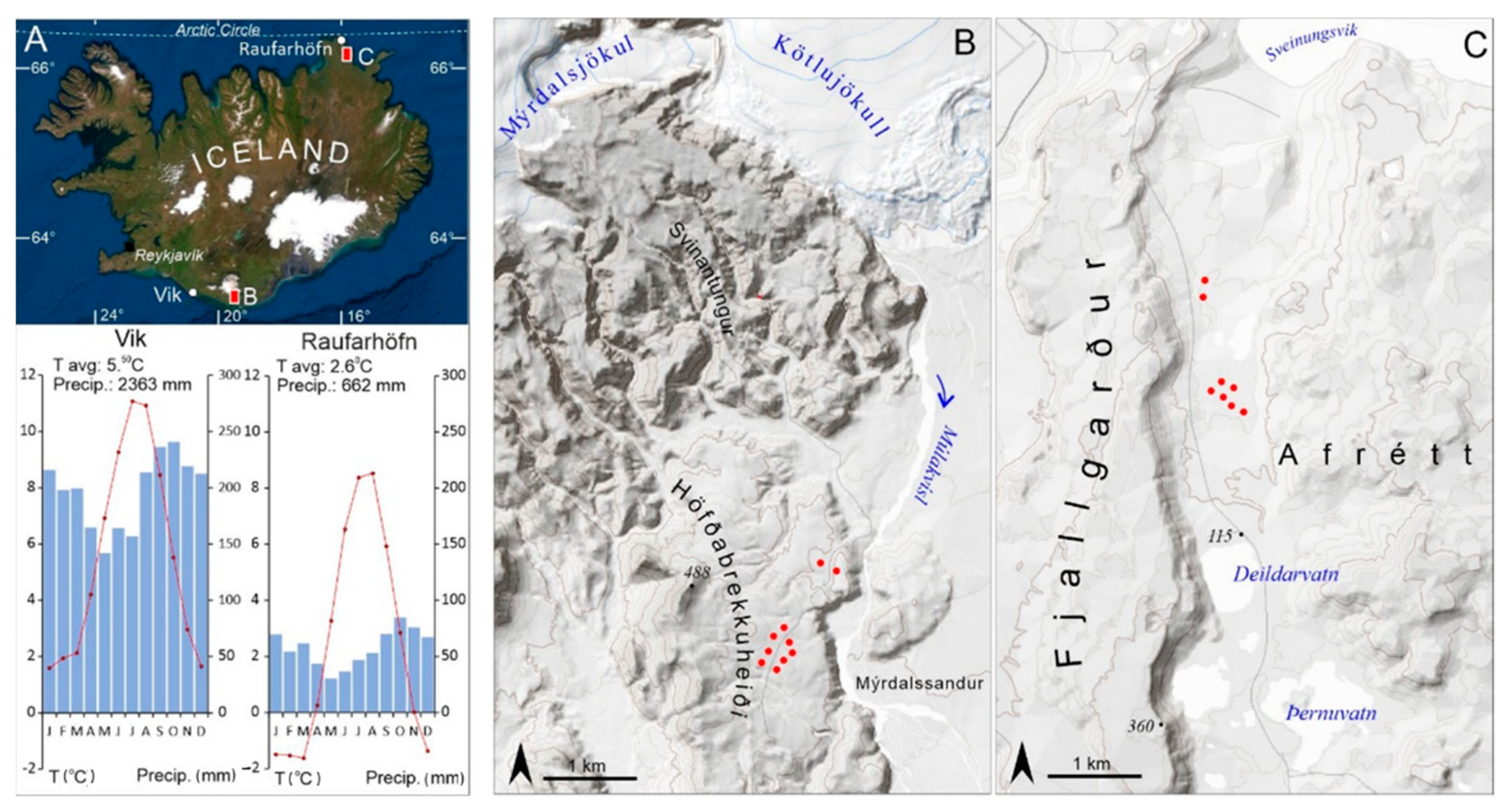 Atmosphere 13 00718 g001