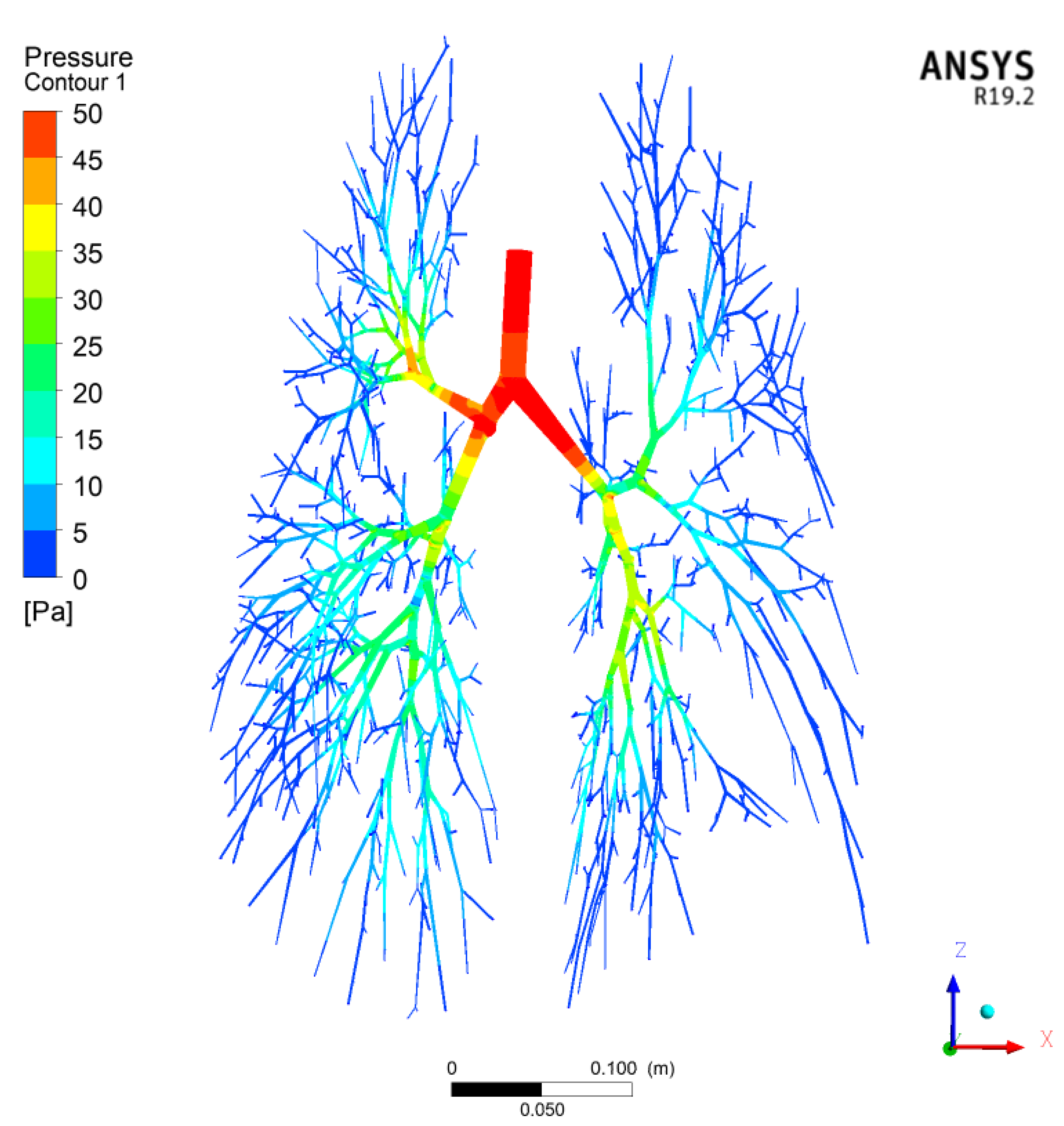 Atmosphere 13 00726 g004 Atmosphere 13 00726 g004
