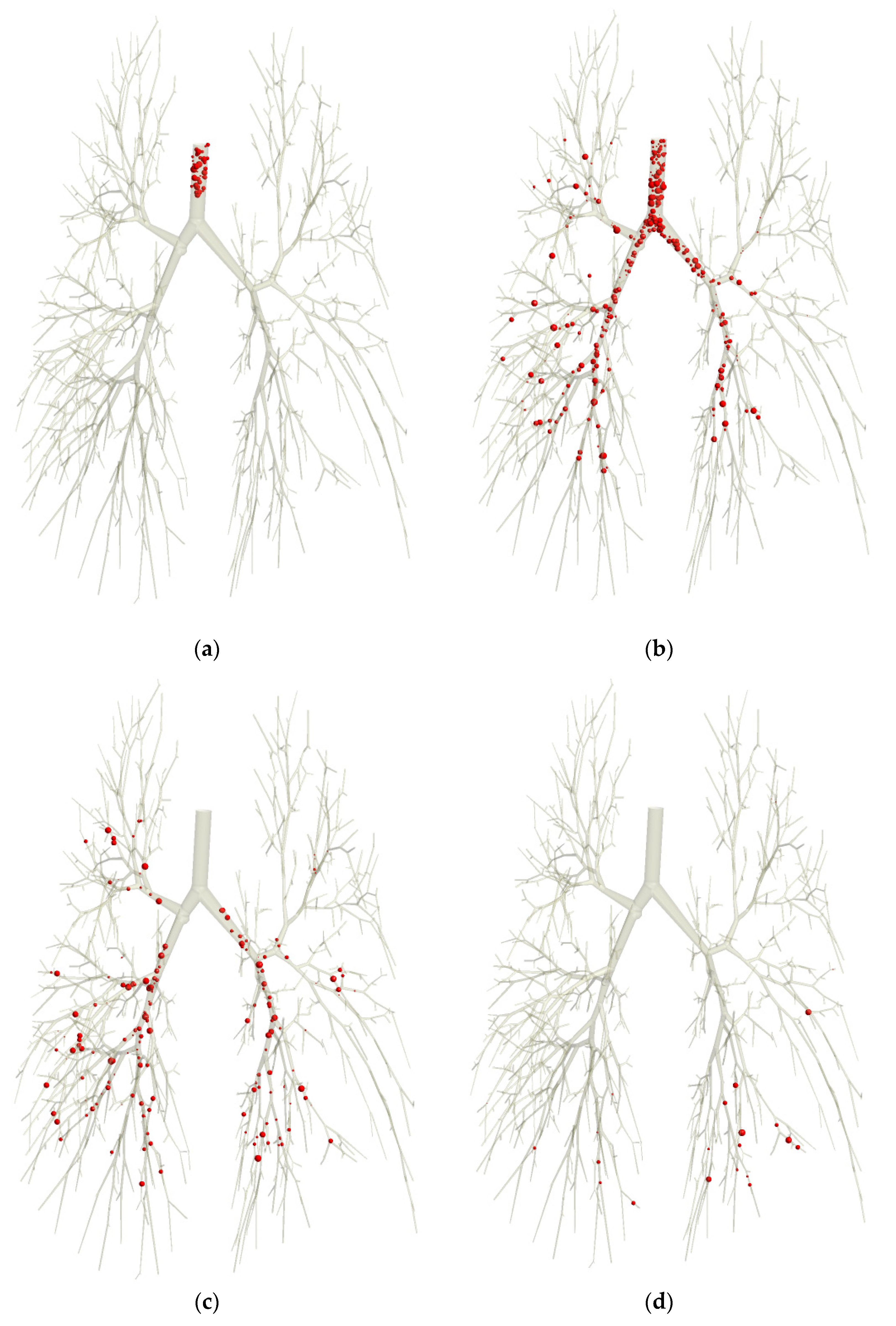 Atmosphere 13 00726 g005 Atmosphere 13 00726 g005