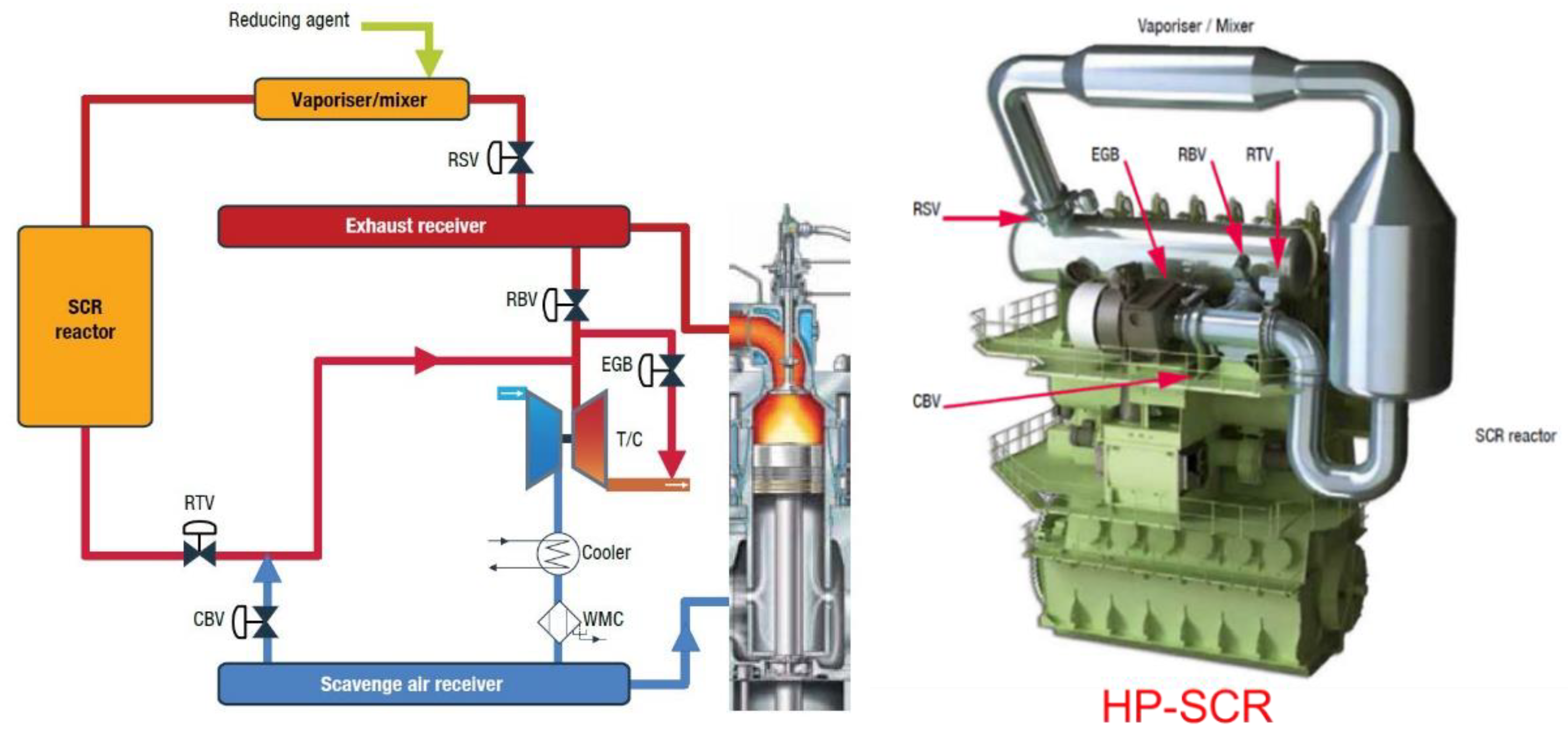 Atmosphere 13 00731 g002
