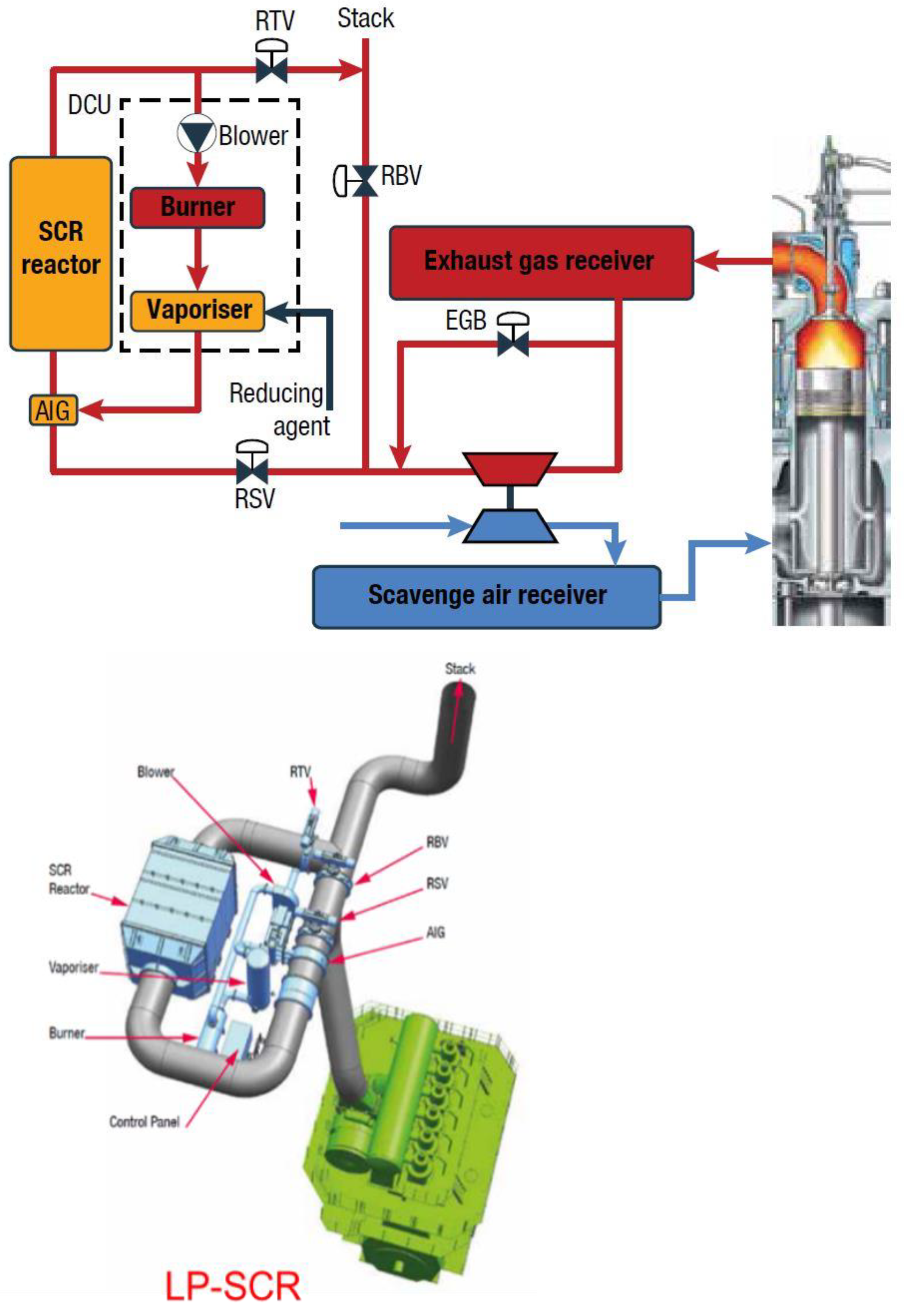 Atmosphere 13 00731 g005