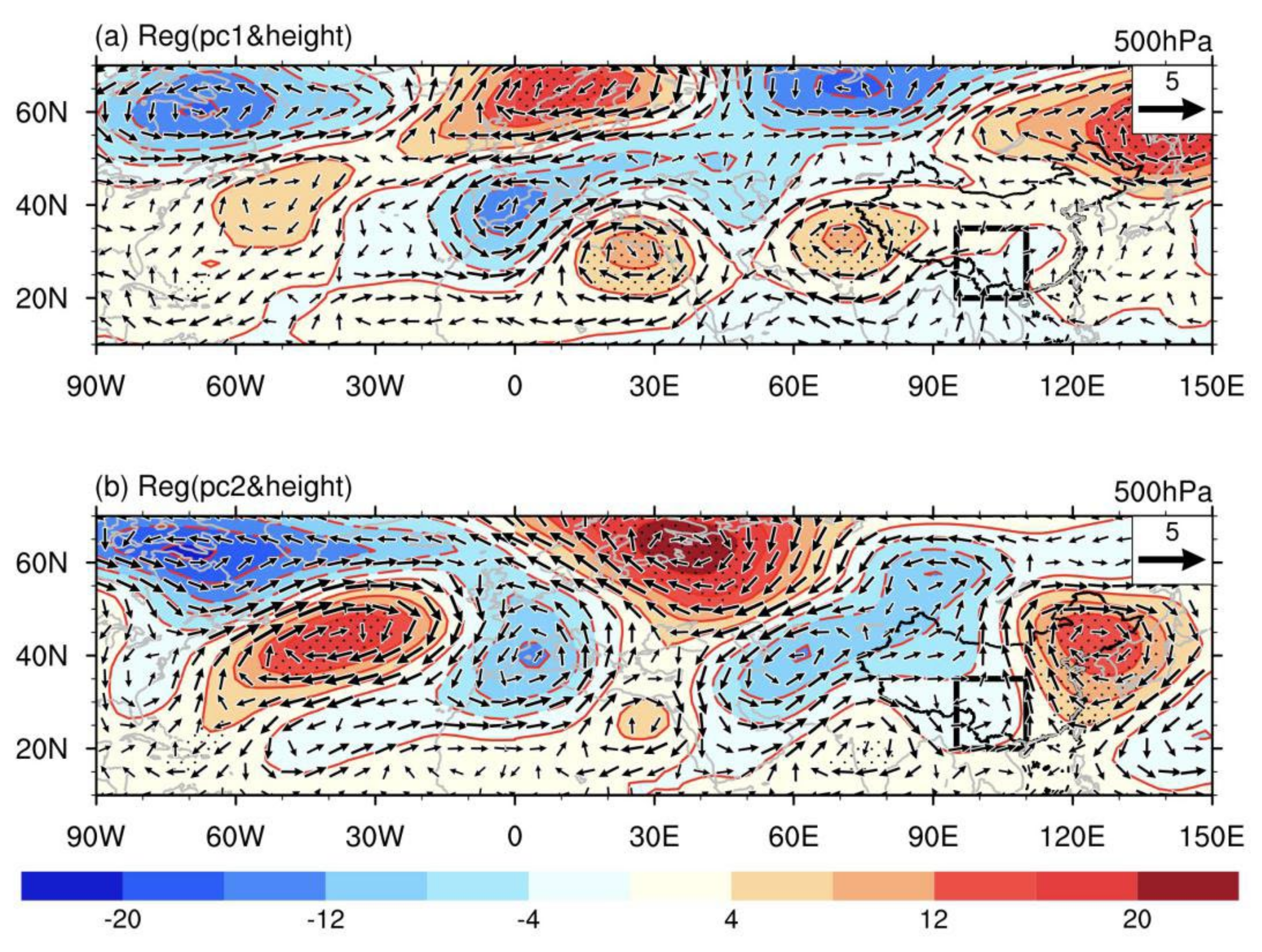 Atmosphere 13 00735 g006 550