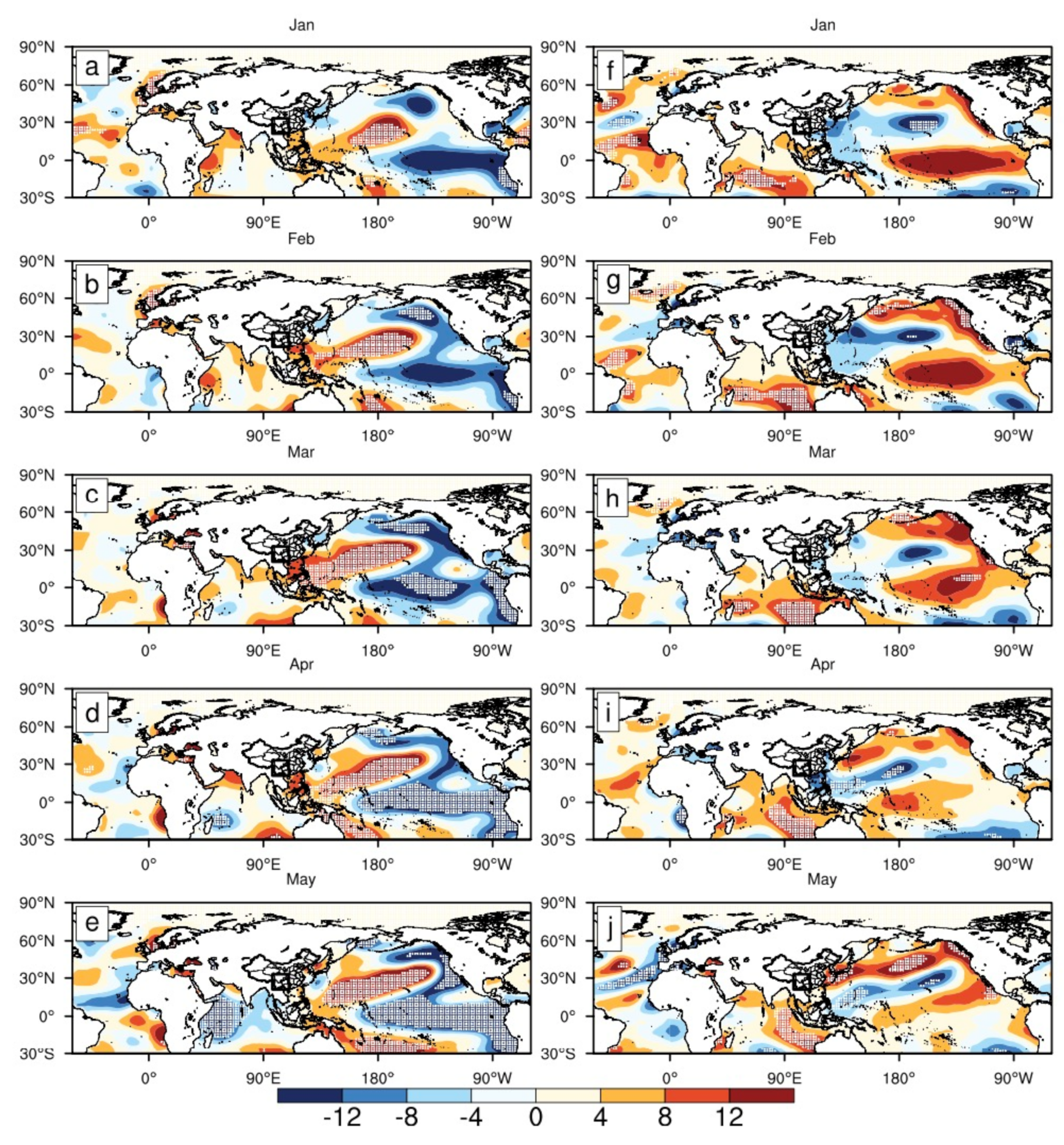 Atmosphere 13 00735 g007 550