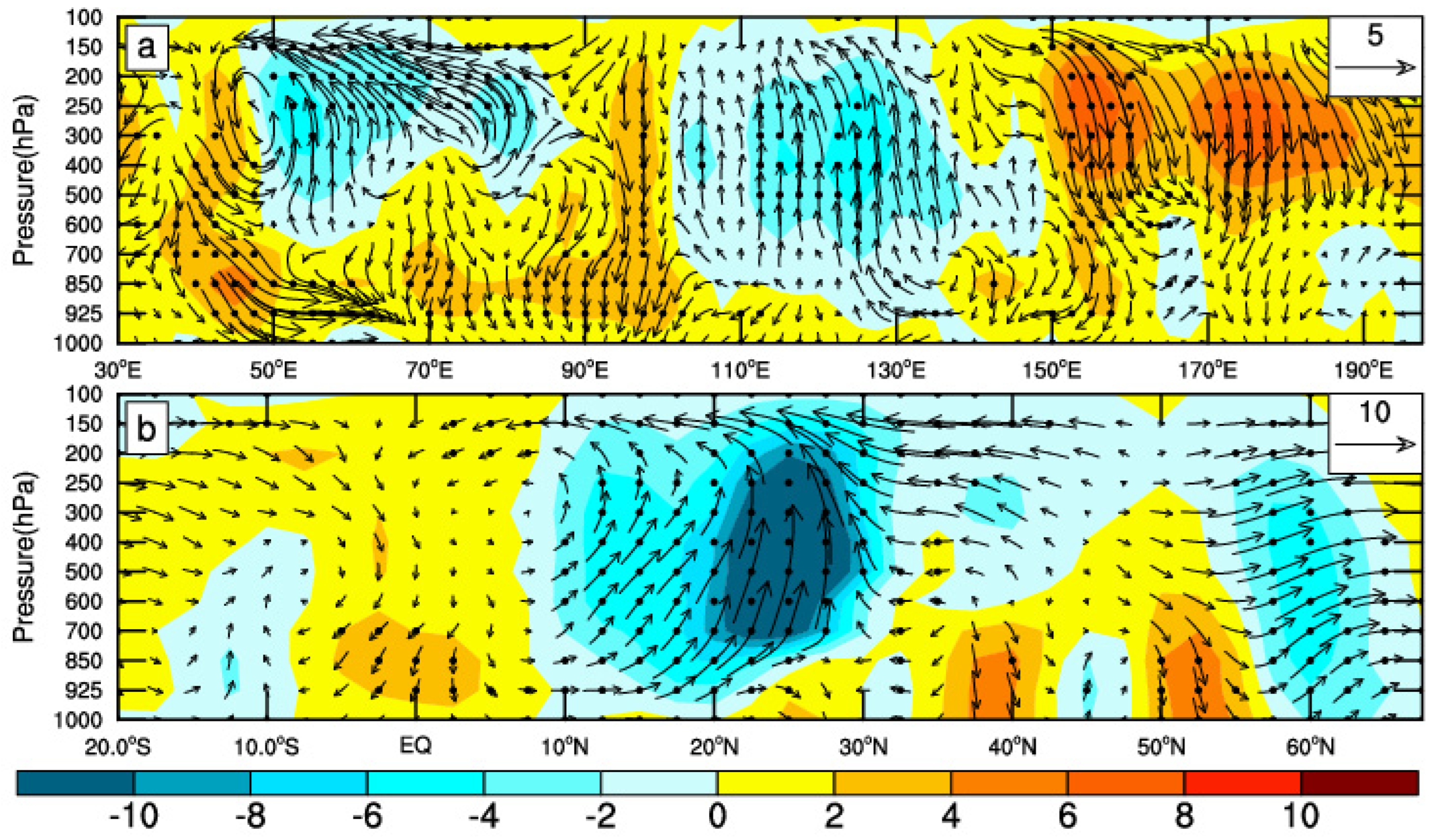Atmosphere 13 00735 g009 550
