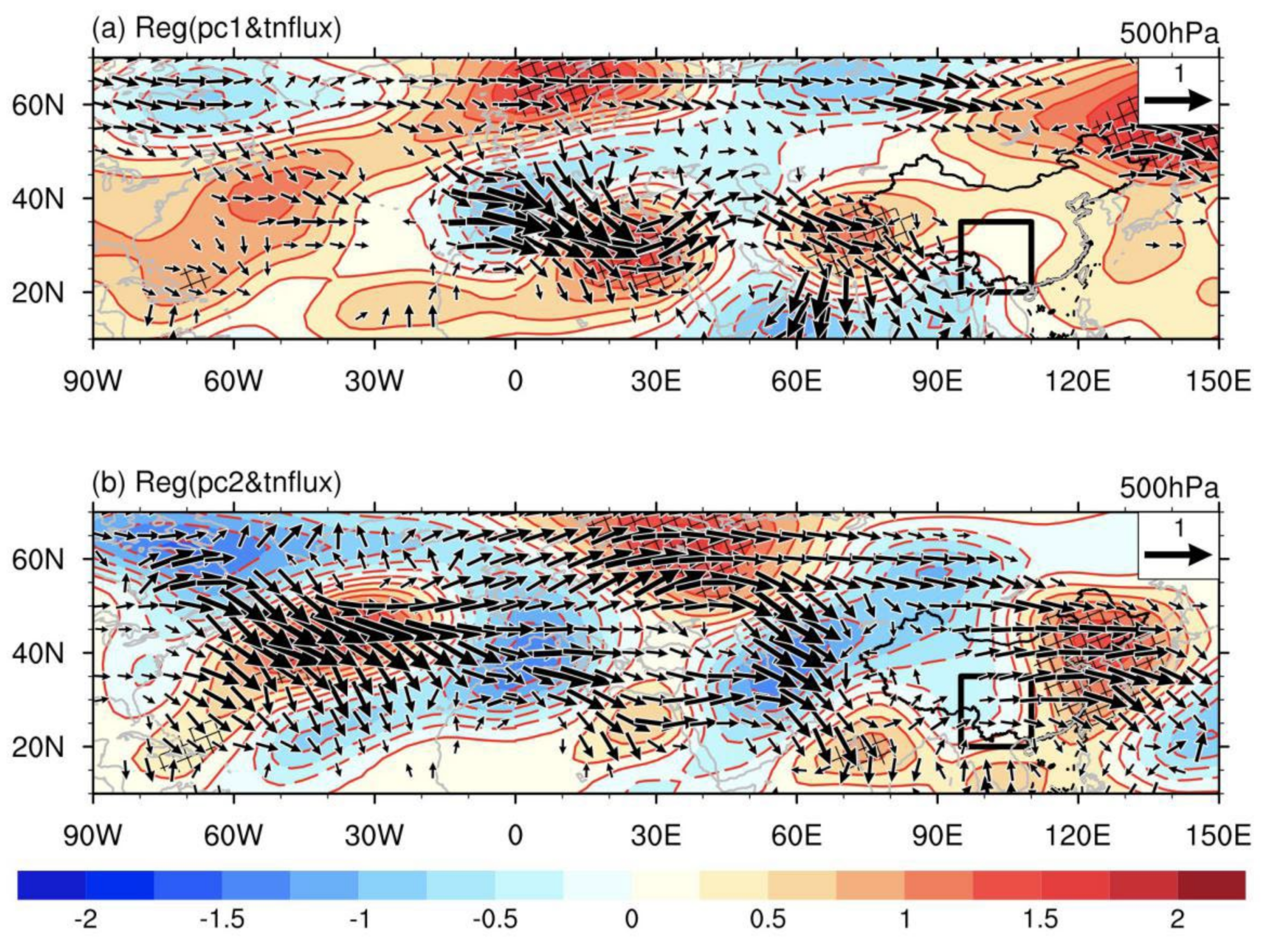Atmosphere 13 00735 g010 550
