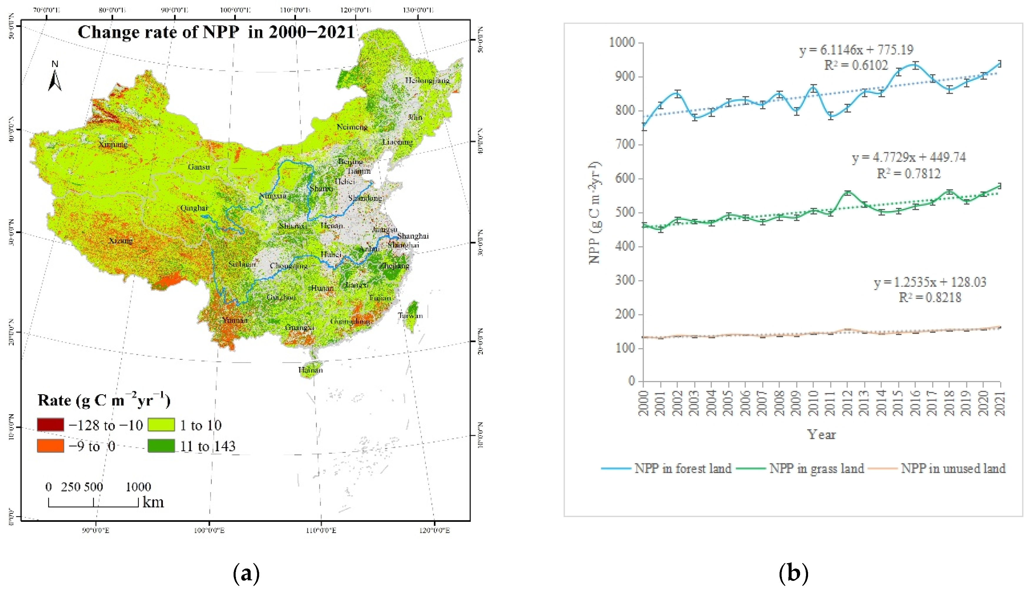 Atmosphere 13 00738 g002