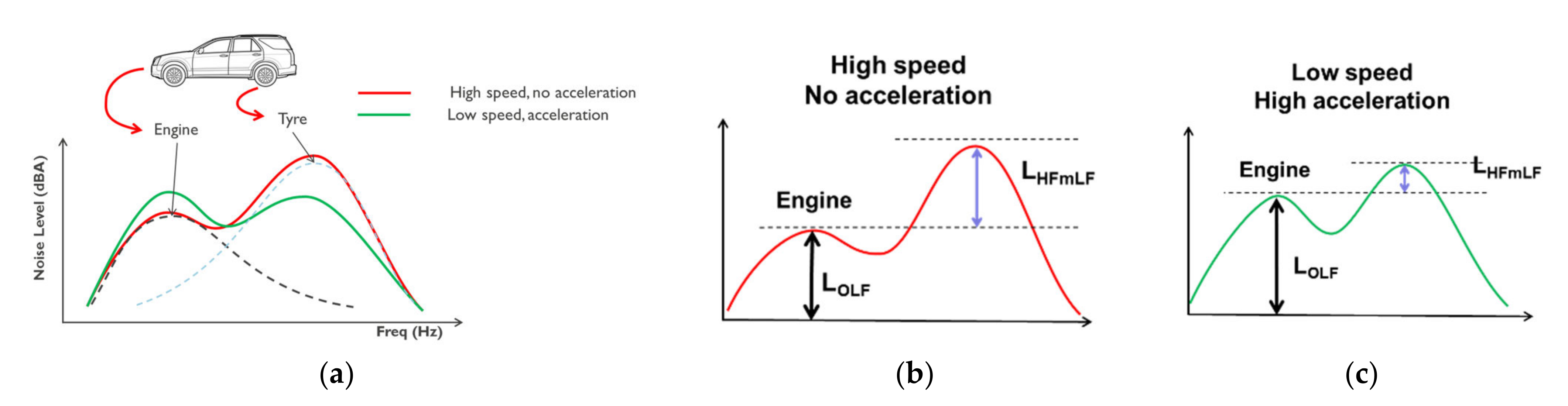 Atmosphere 13 00740 g001
