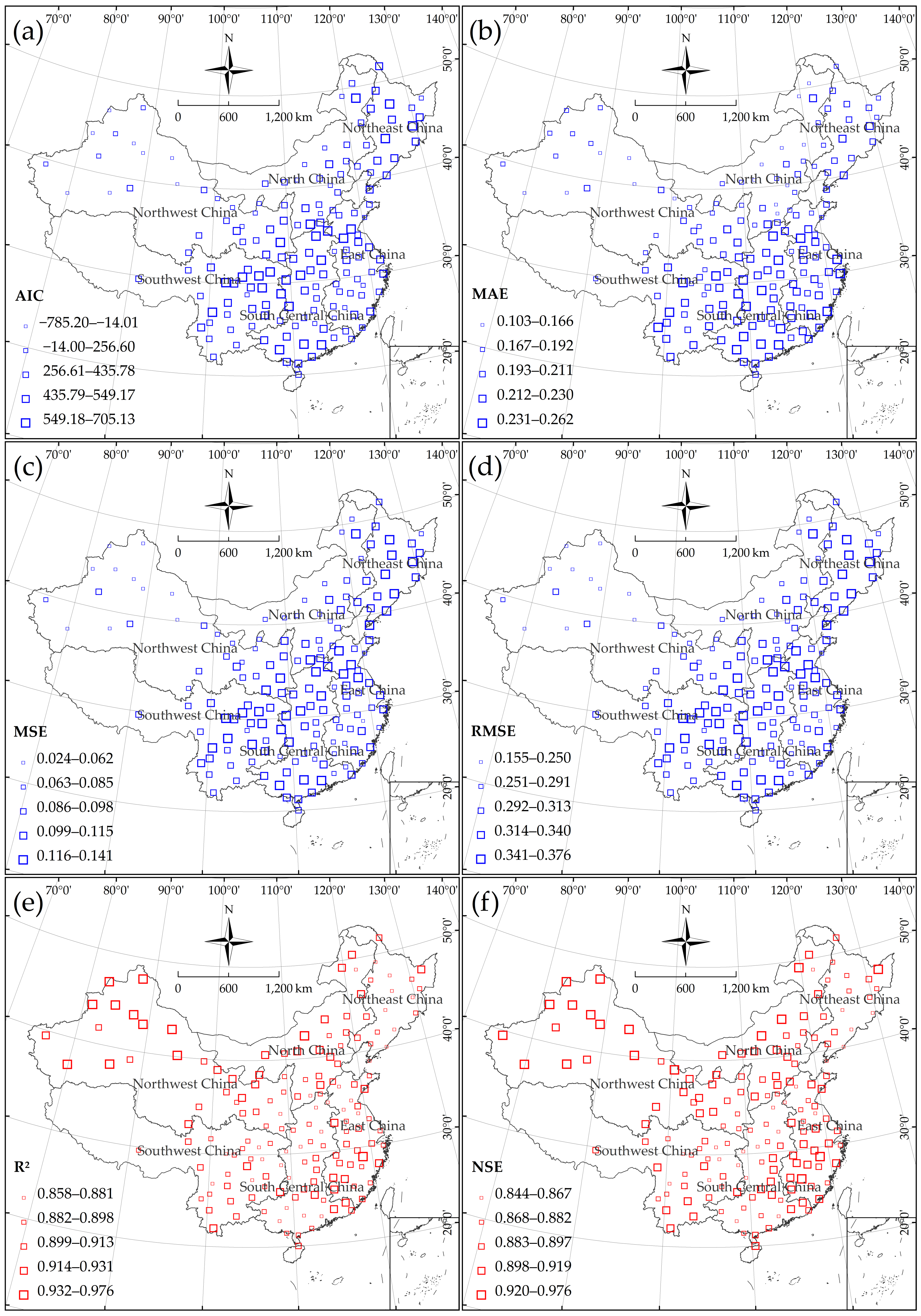 Atmosphere 13 00745 g009