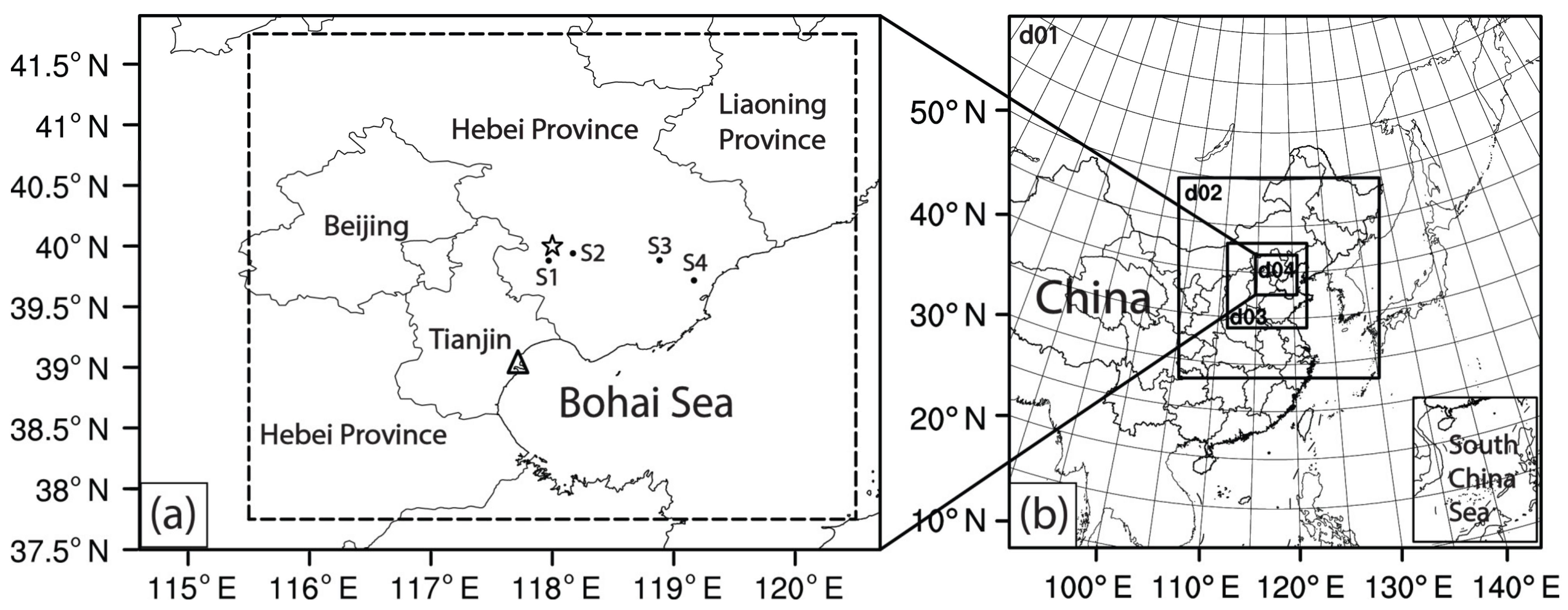 Atmosphere 13 00750 g001 Atmosphere 13 00750 g001