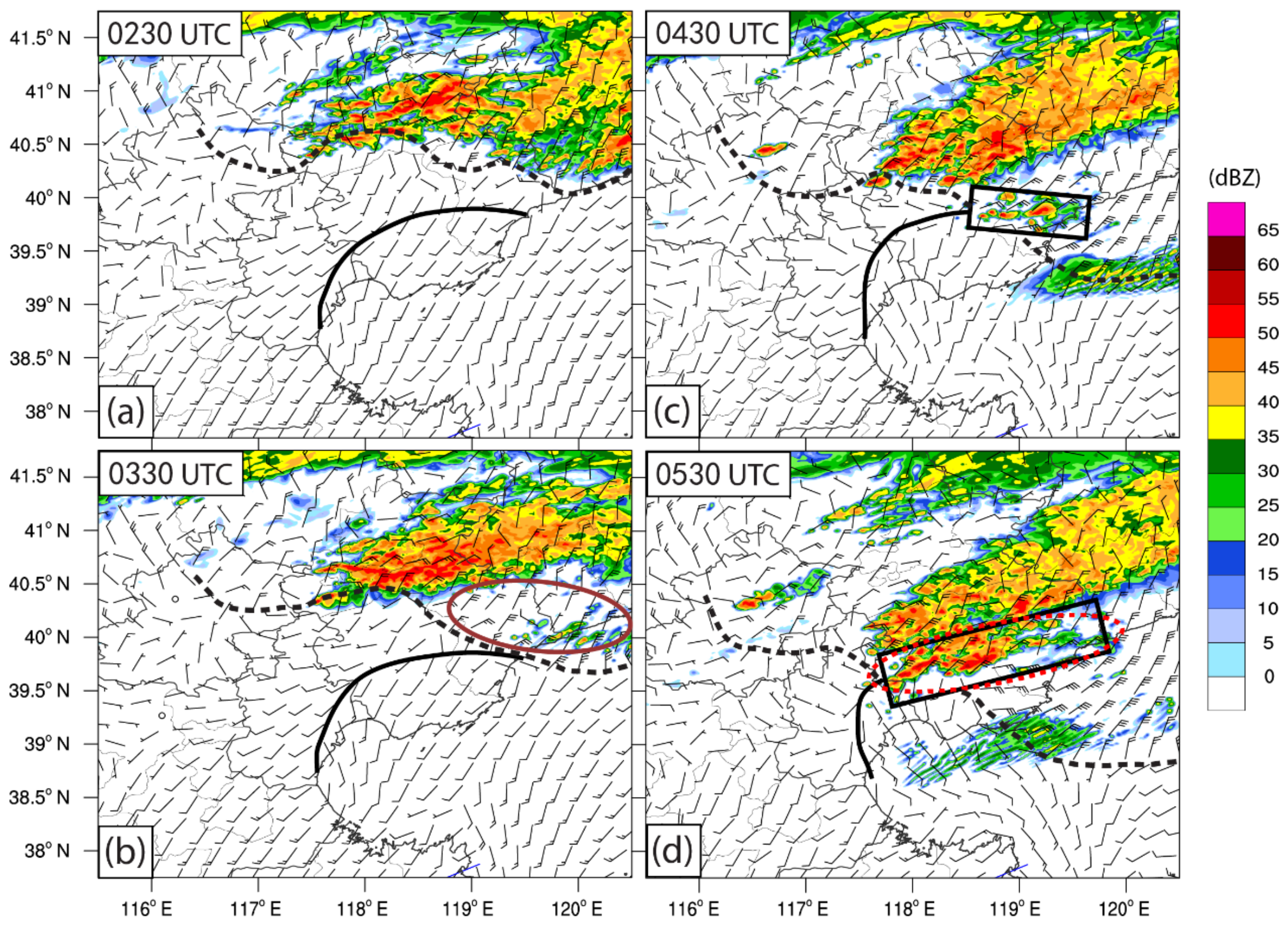 Atmosphere 13 00750 g007 Atmosphere 13 00750 g007