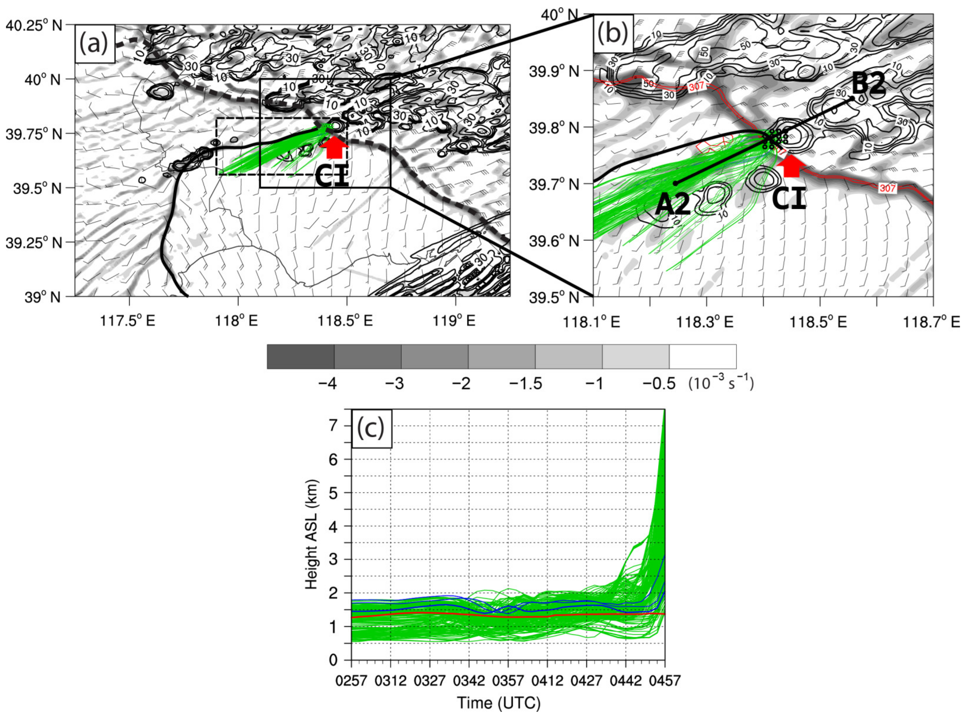 Atmosphere 13 00750 g010 Atmosphere 13 00750 g010