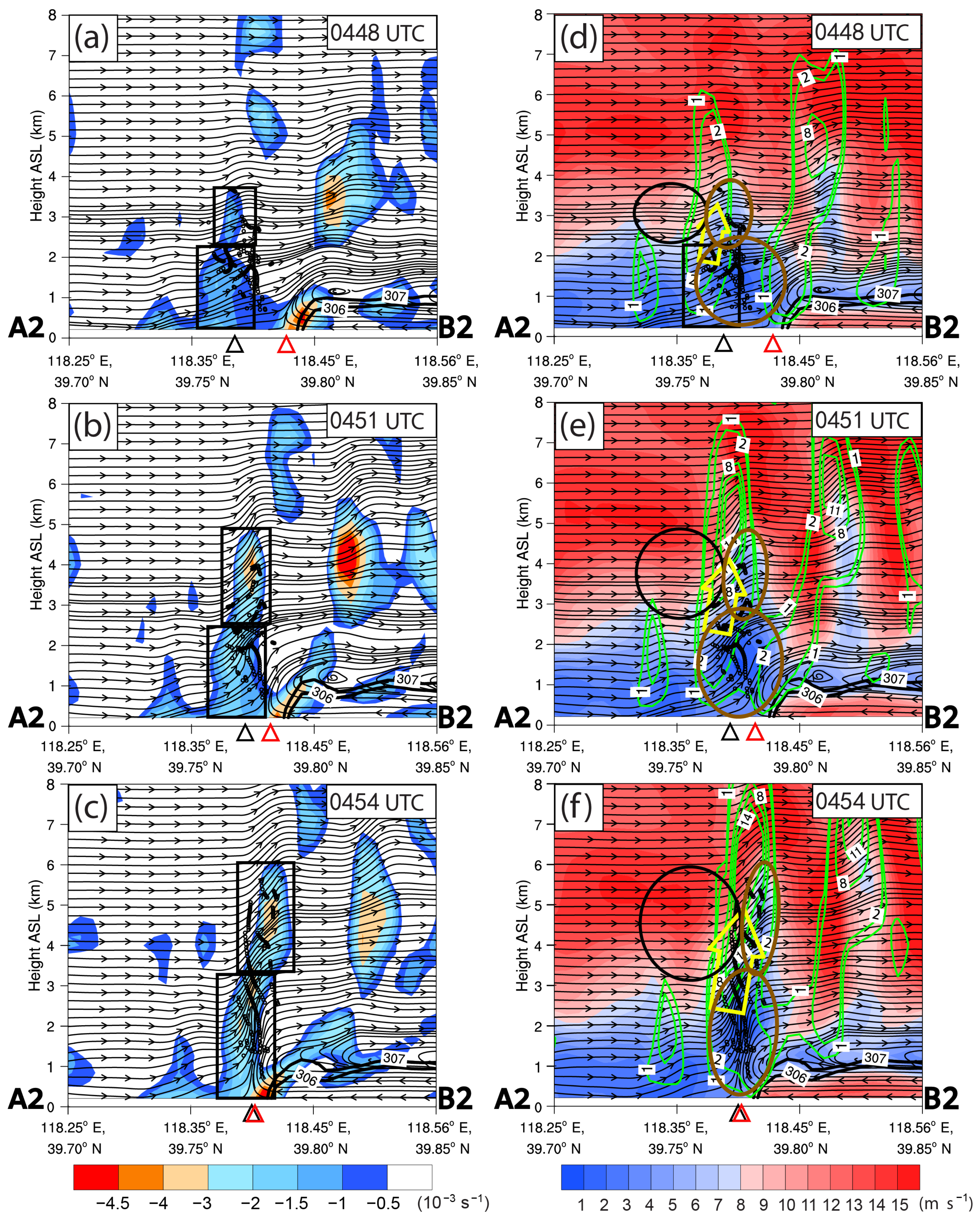 Atmosphere 13 00750 g013 Atmosphere 13 00750 g013