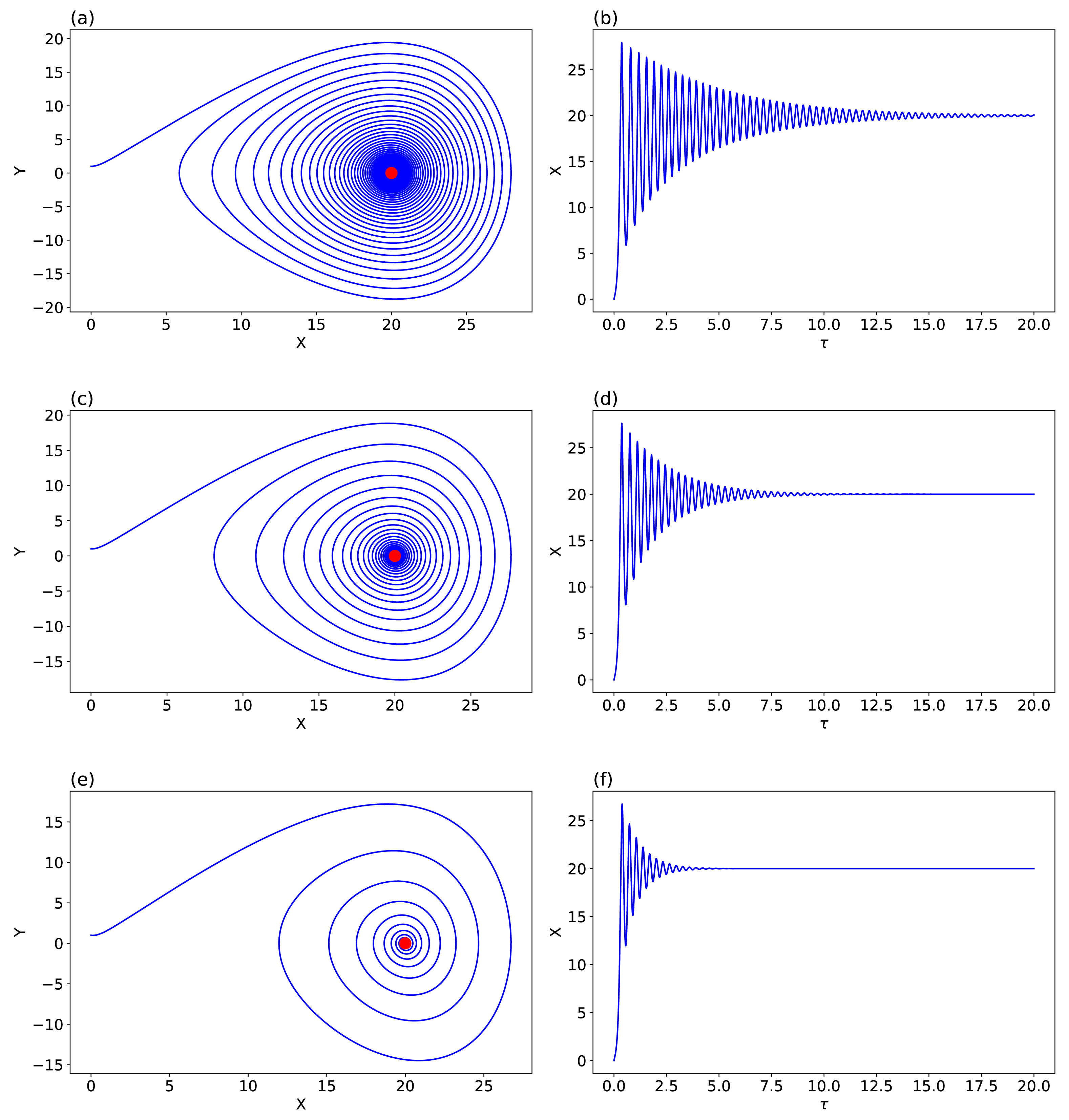 Atmosphere 13 00753 g002 550