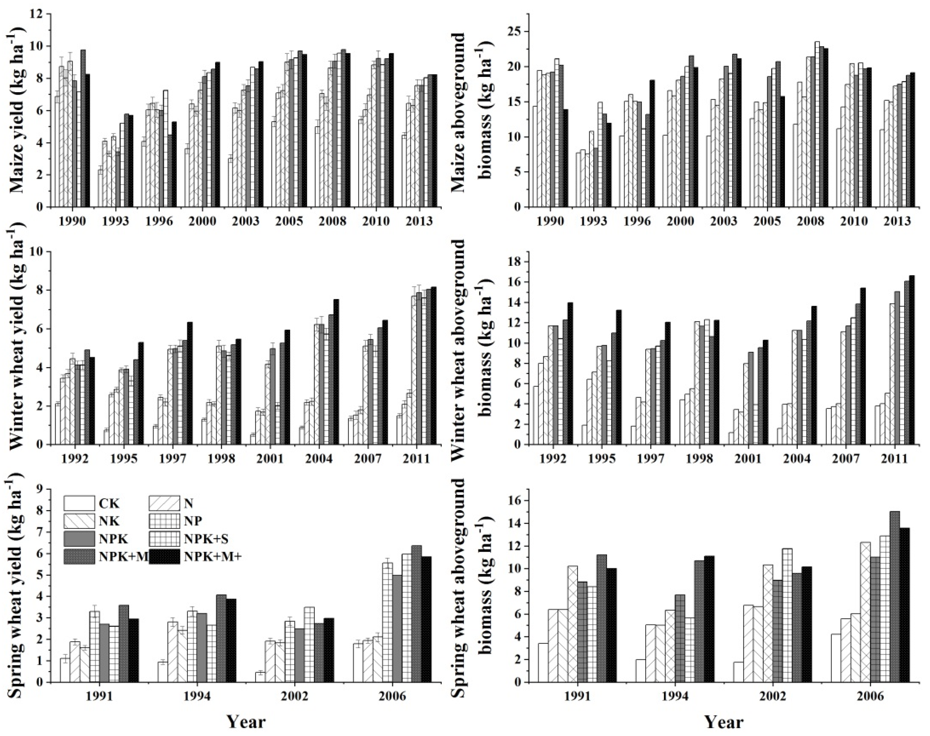 Atmosphere 13 00754 g002 Atmosphere 13 00754 g002