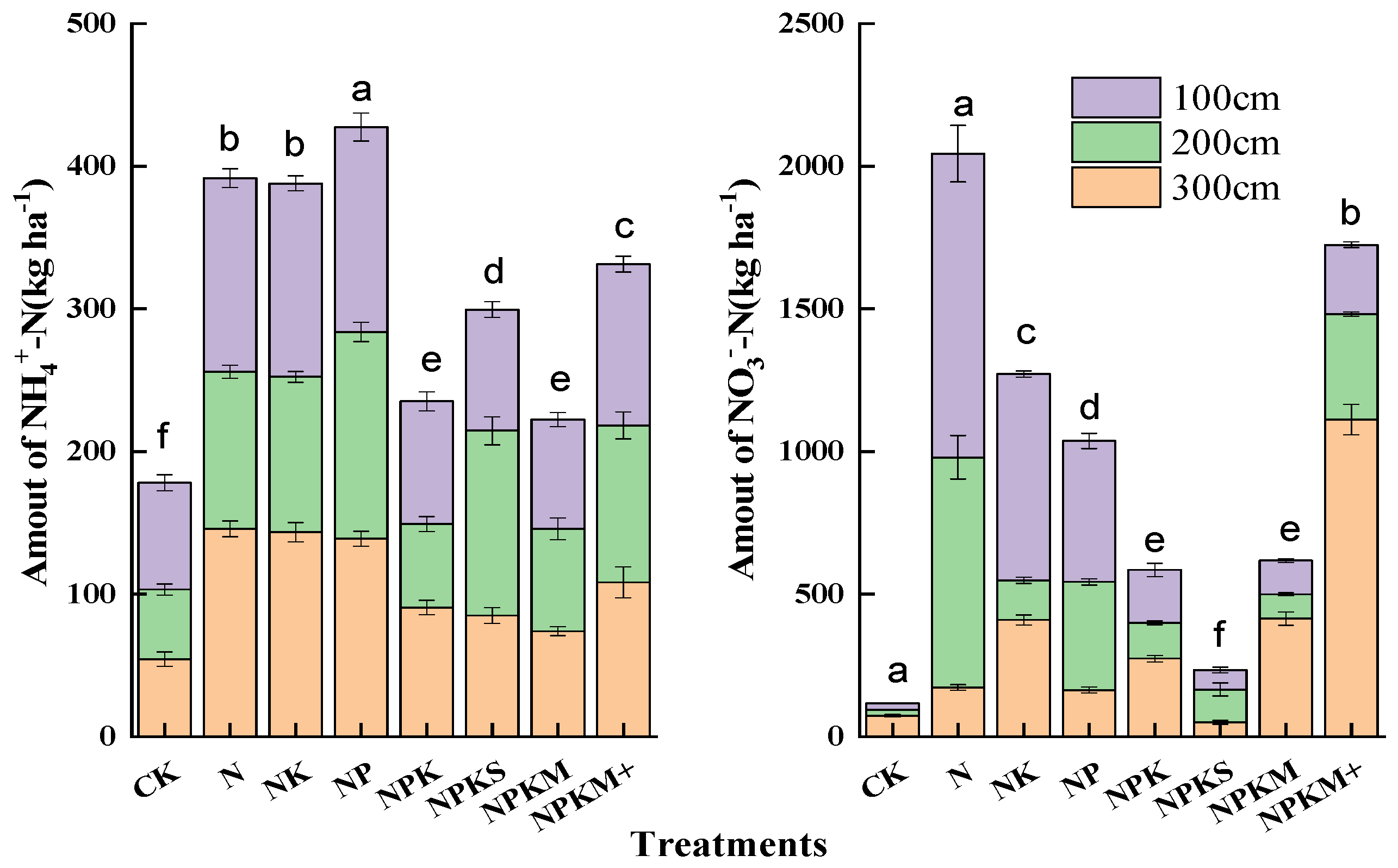 Atmosphere 13 00754 g004 Atmosphere 13 00754 g004