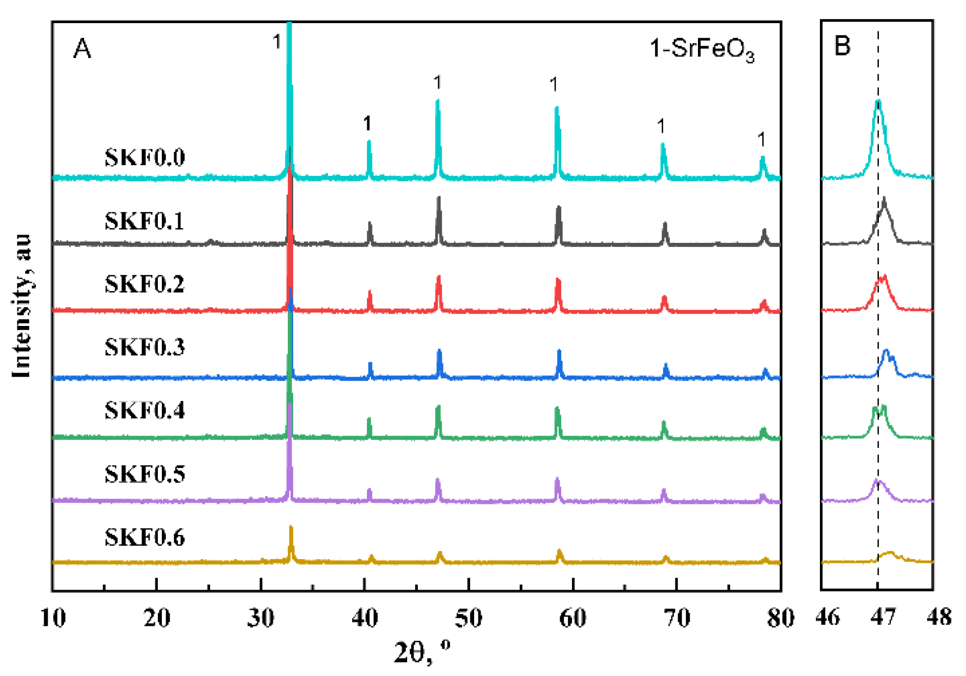 Atmosphere 13 00760 g002