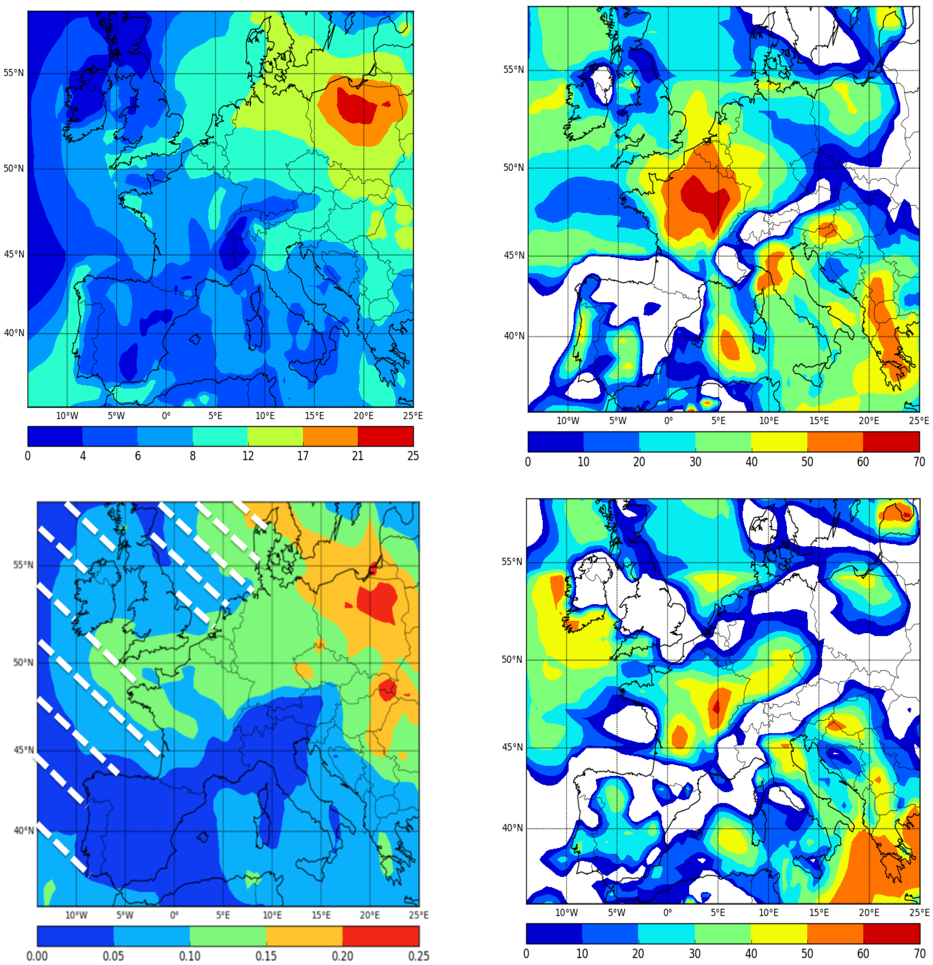 Atmosphere 13 00763 g005 550
