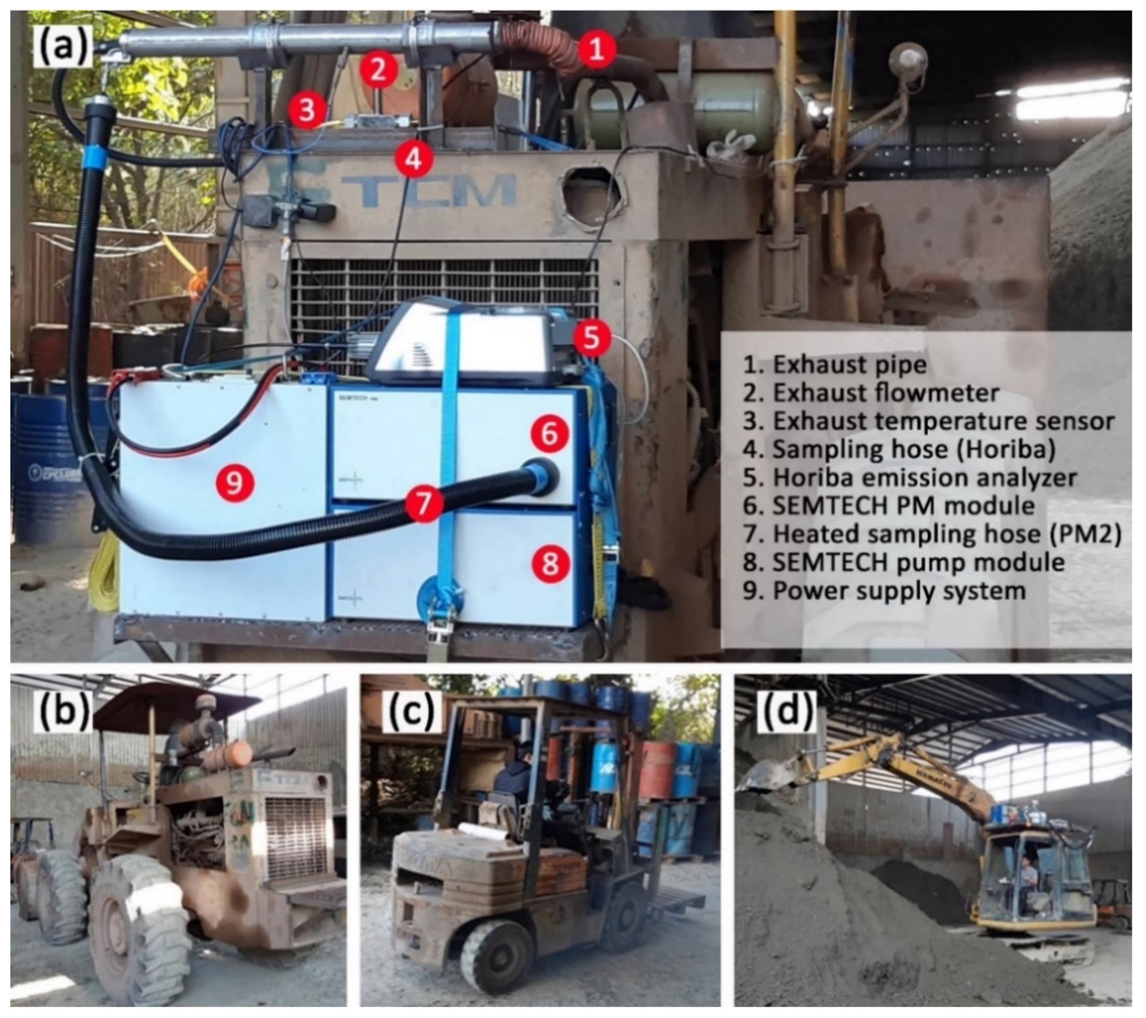 Atmosphere 13 00766 g001