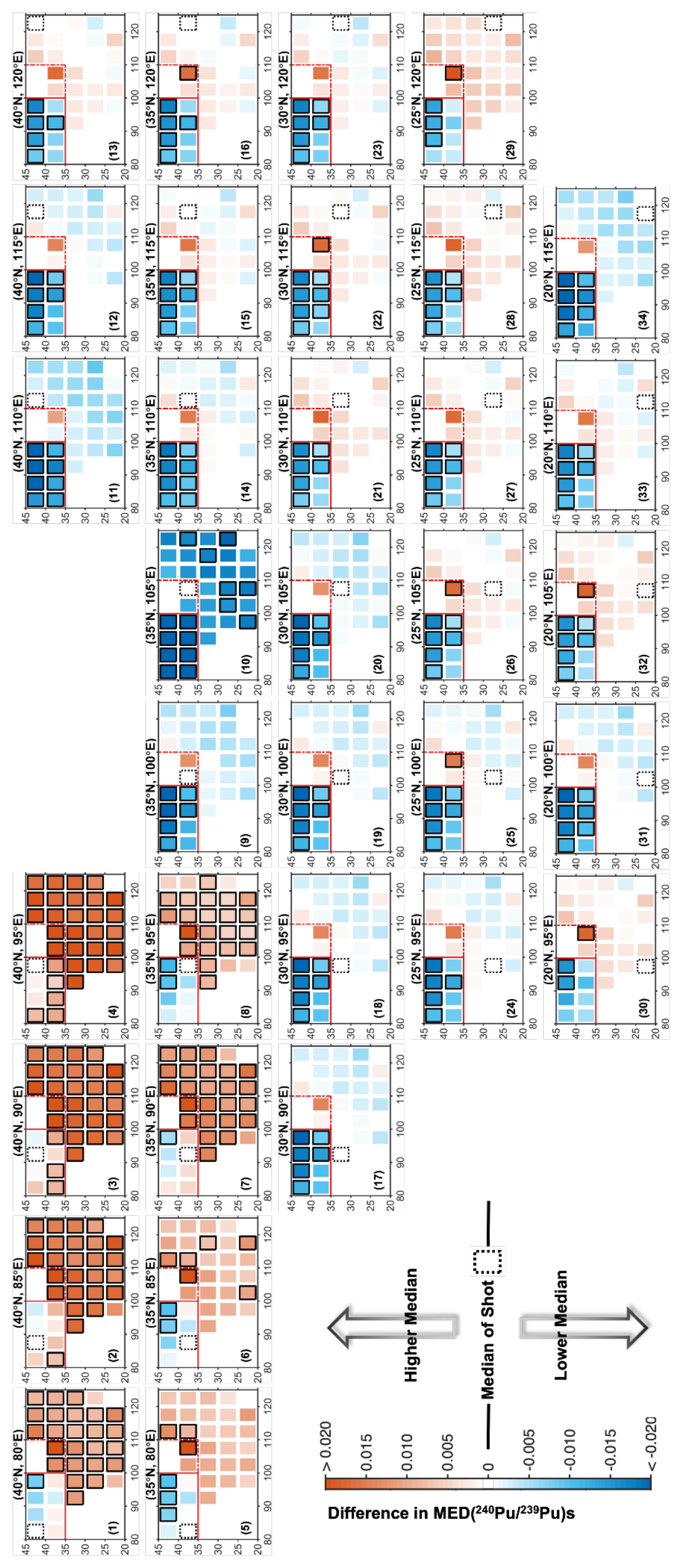 Atmosphere 13 00769 g002 550