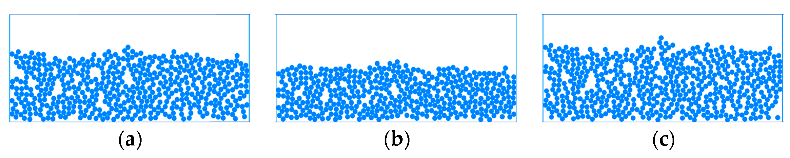 Atmosphere 13 00770 g002 550