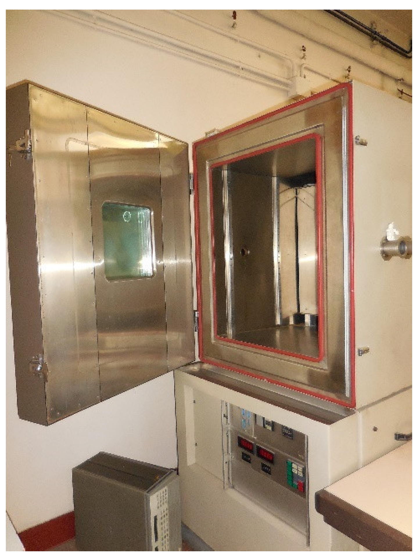 Atmosphere 13 00773 g002