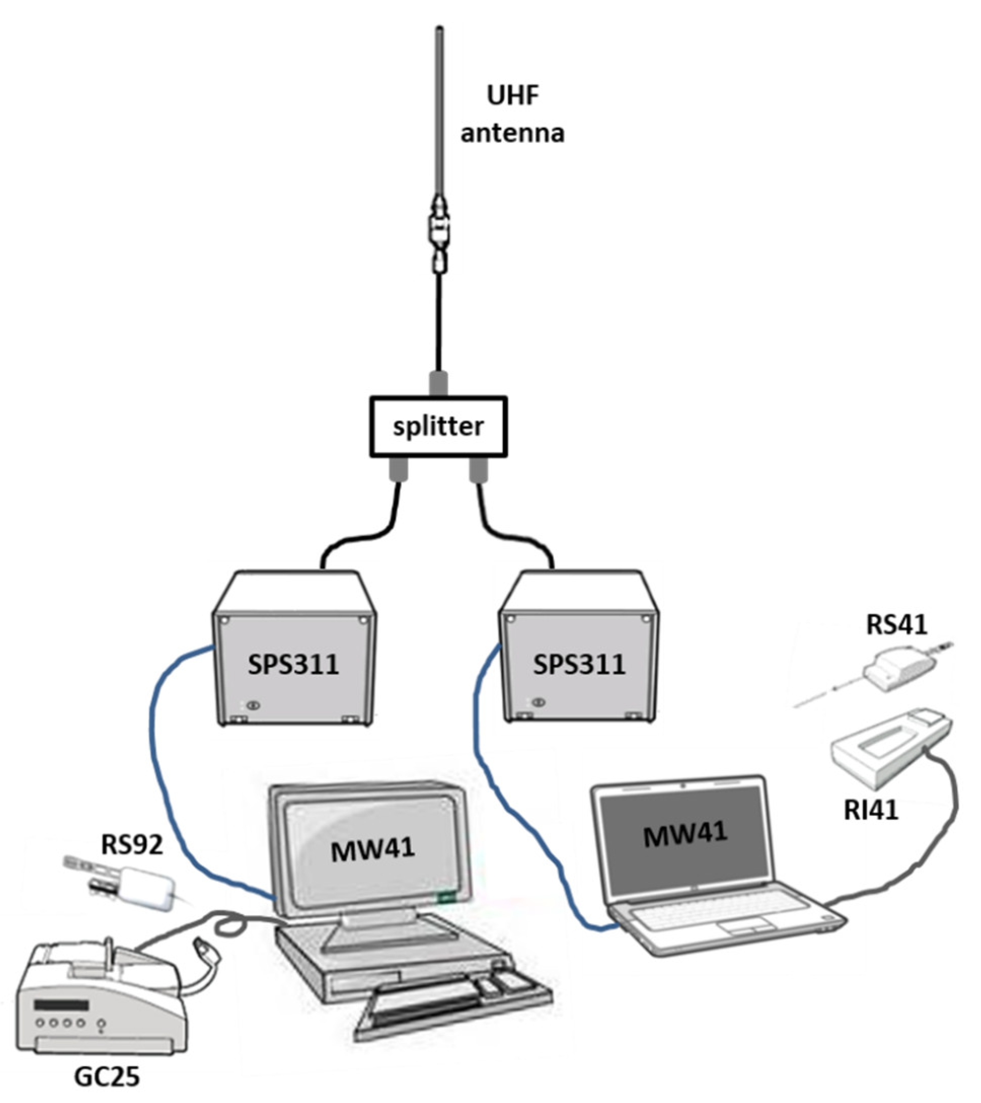 Atmosphere 13 00773 g003